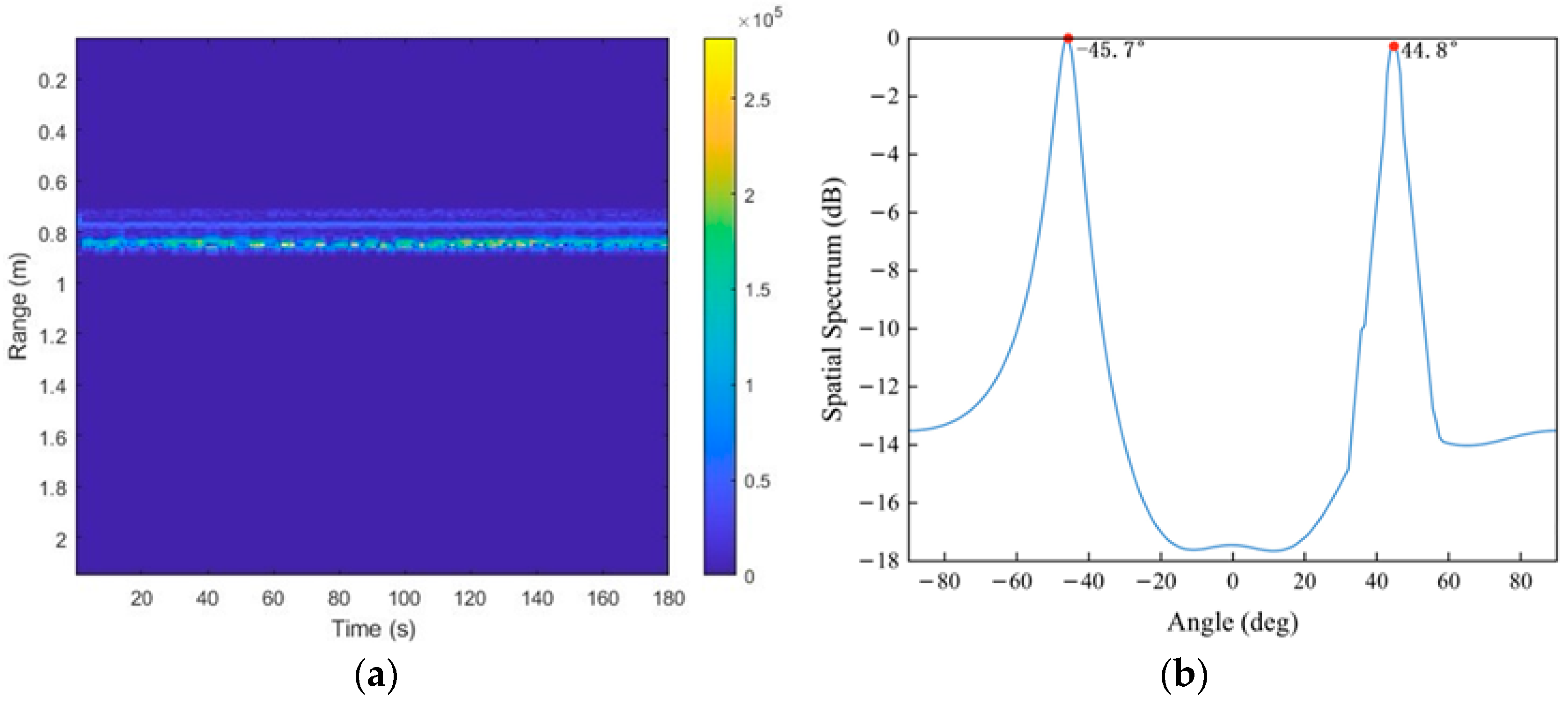 Applsci 15 09189 g009 Applsci 15 09189 g009