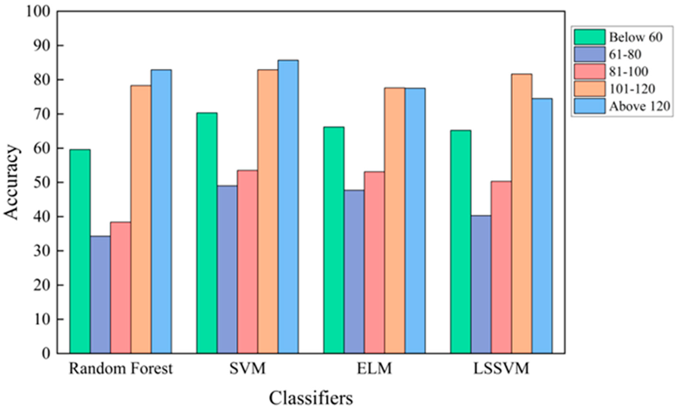 Applsci 15 09189 g015 Applsci 15 09189 g015