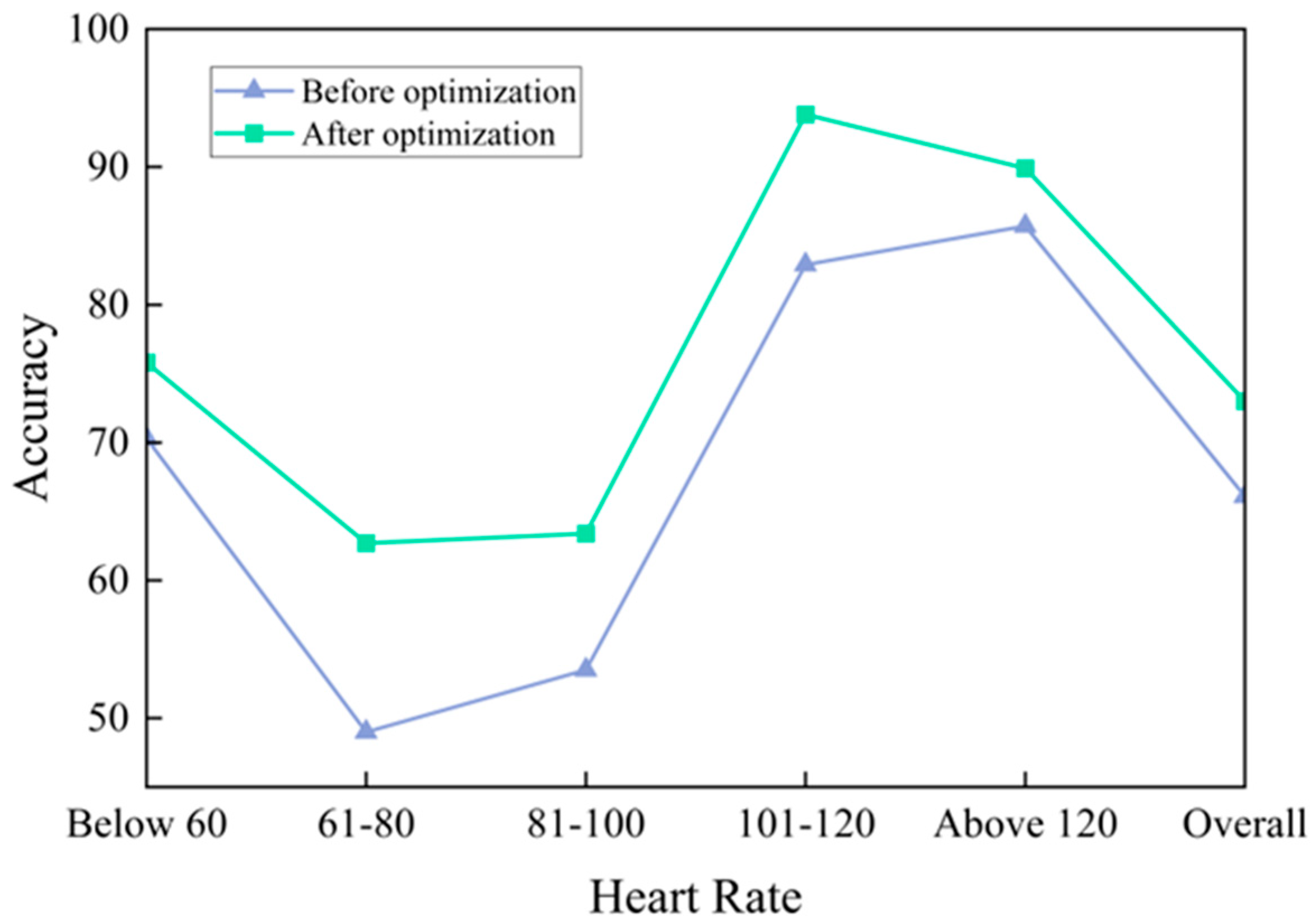 Applsci 15 09189 g016 Applsci 15 09189 g016