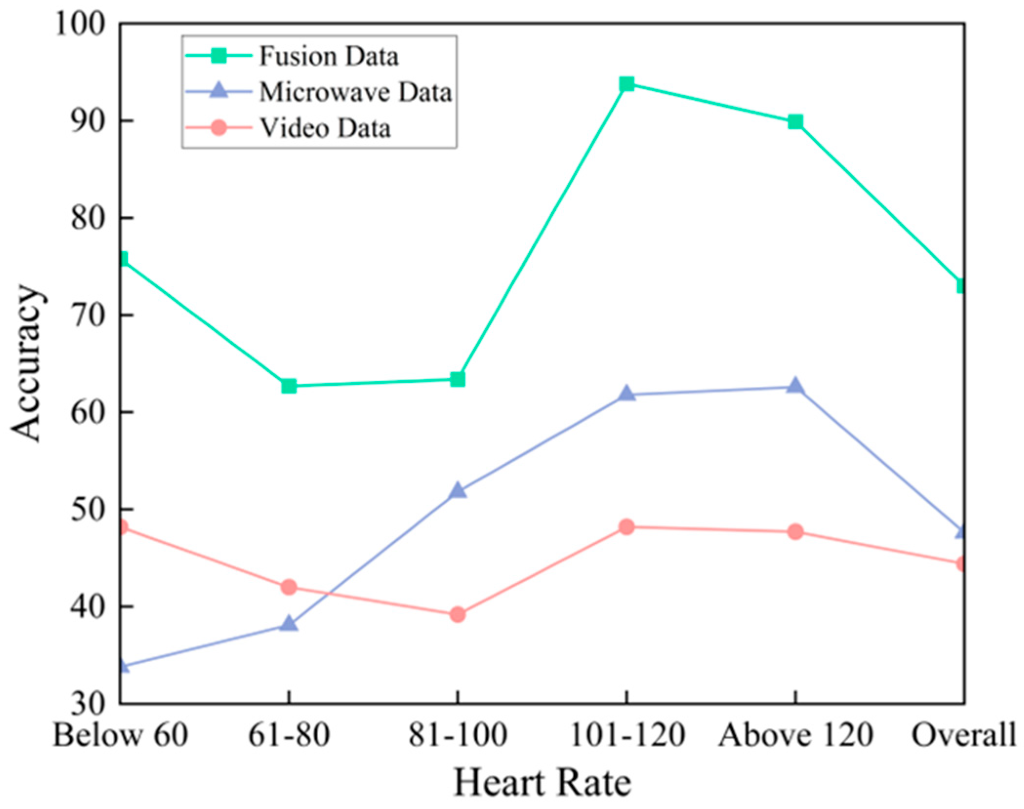 Applsci 15 09189 g017 Applsci 15 09189 g017