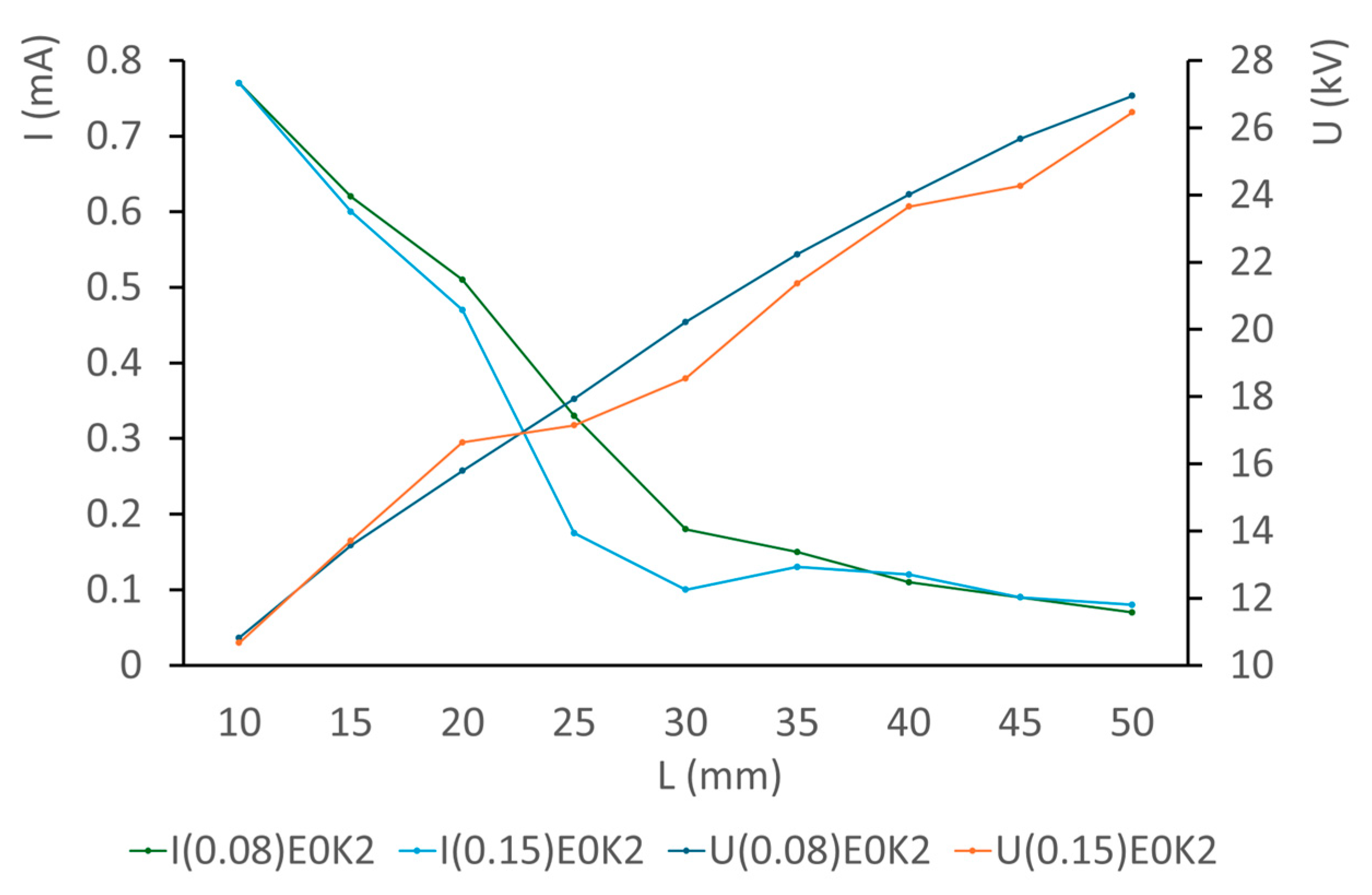 Applsci 15 09190 g005