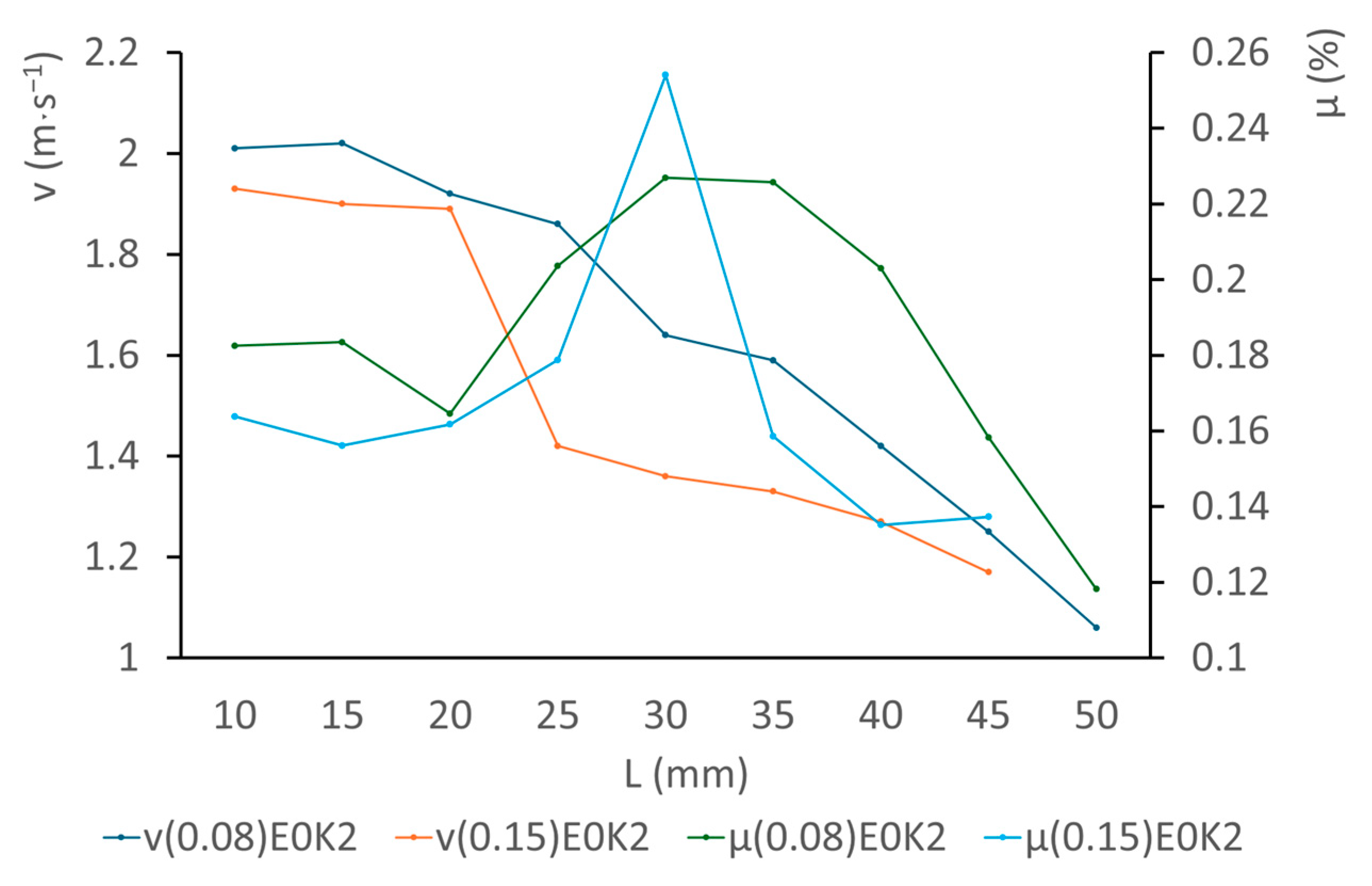 Applsci 15 09190 g006