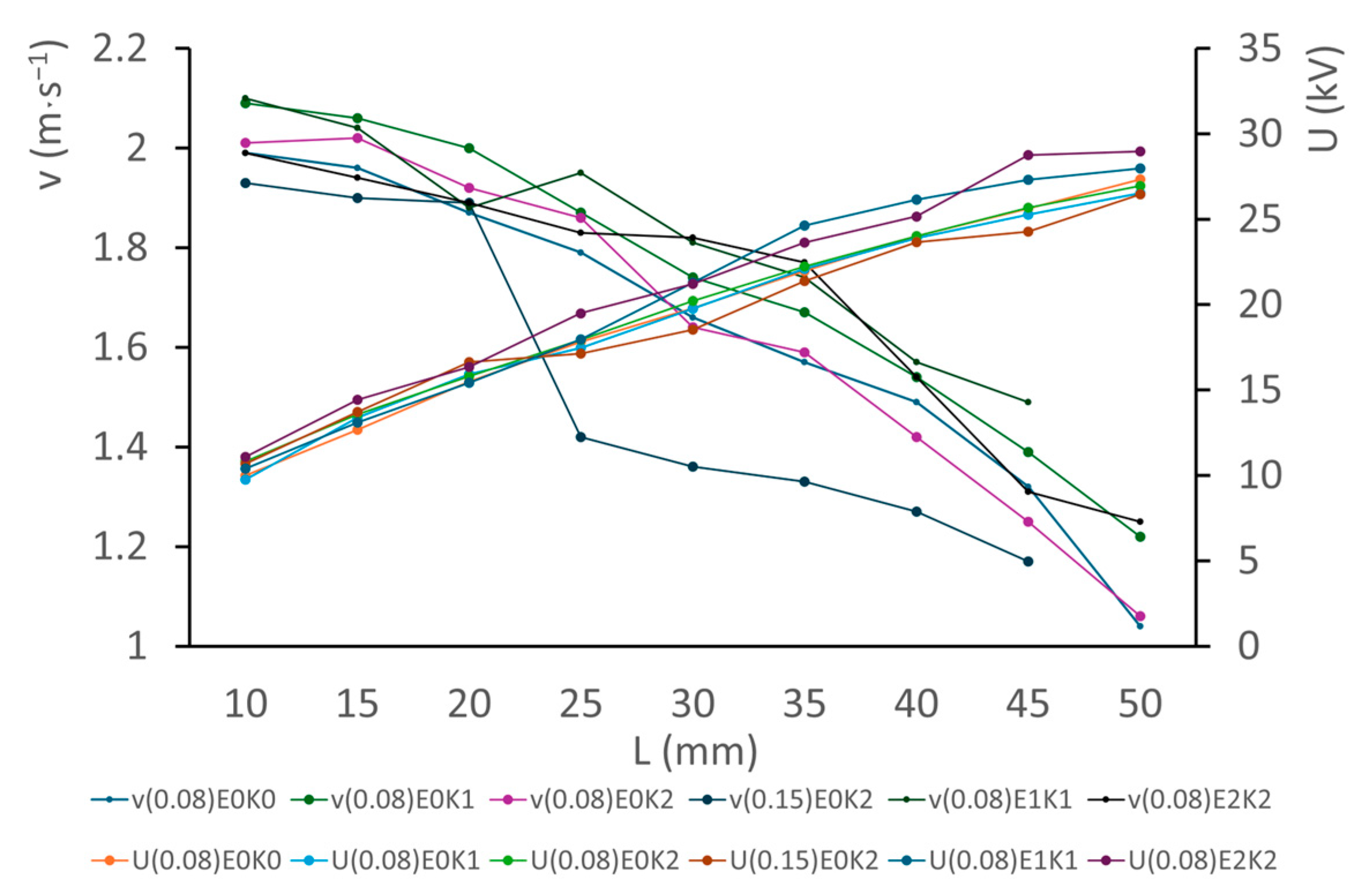 Applsci 15 09190 g008