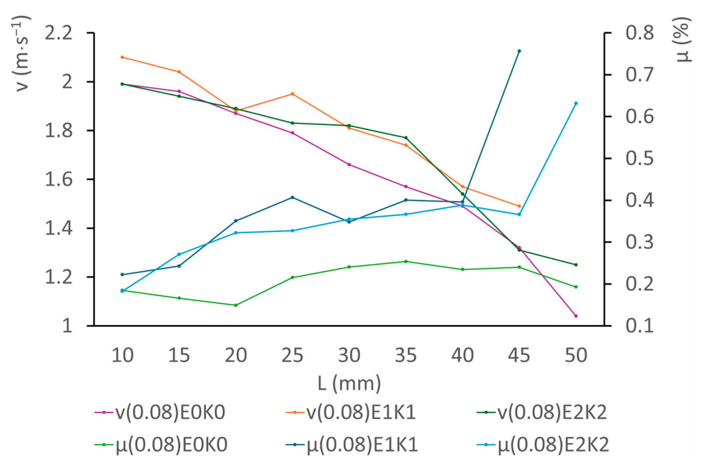 Applsci 15 09190 g009