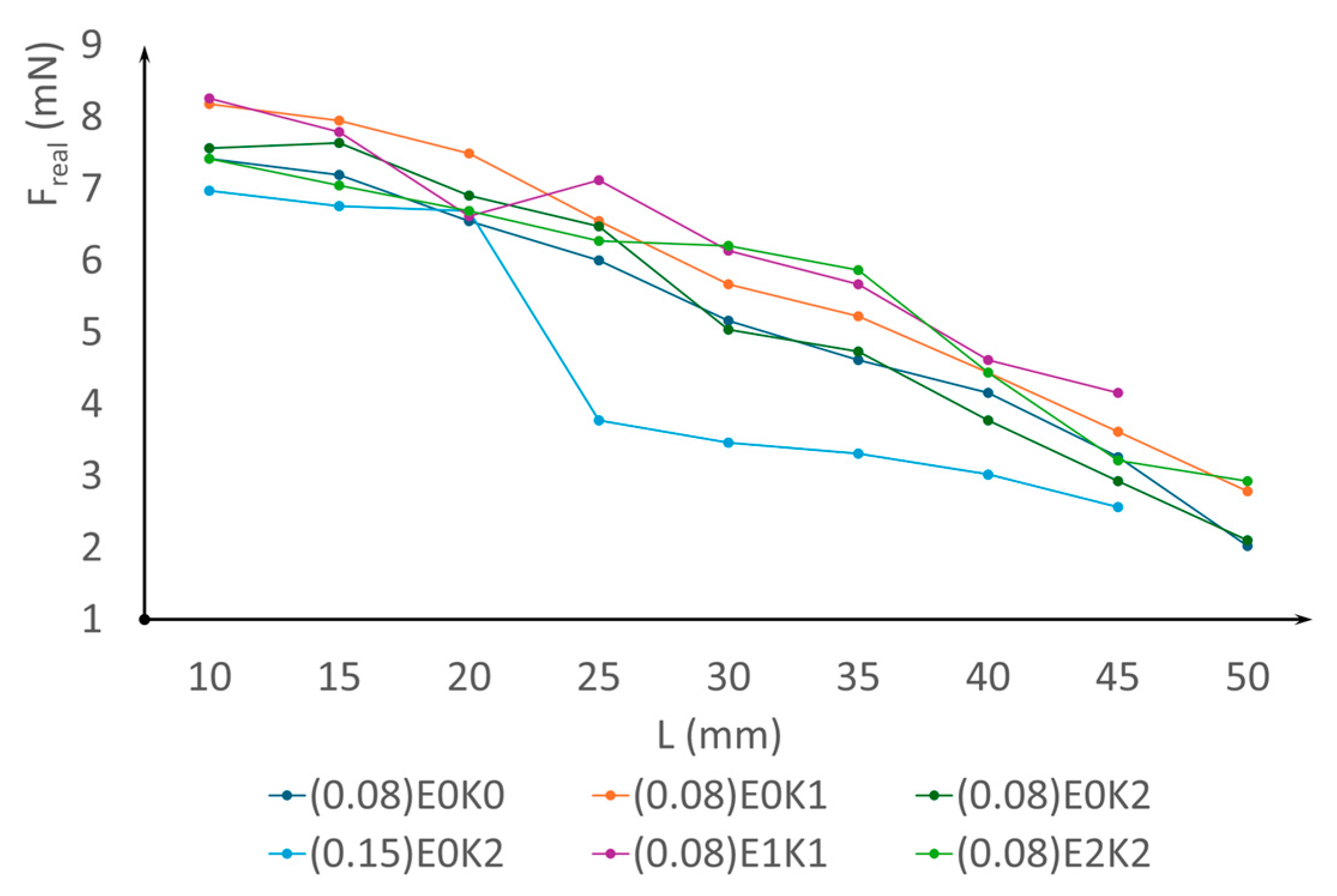 Applsci 15 09190 g010