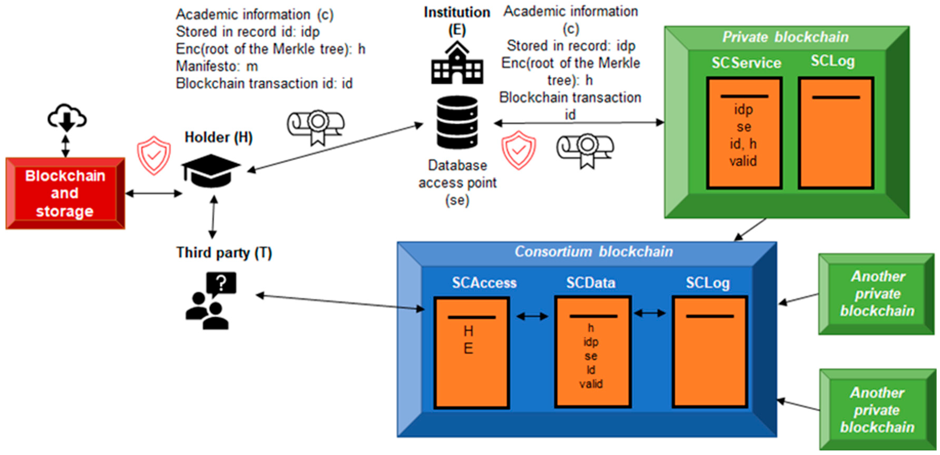 Applsci 15 09191 g001 Applsci 15 09191 g001
