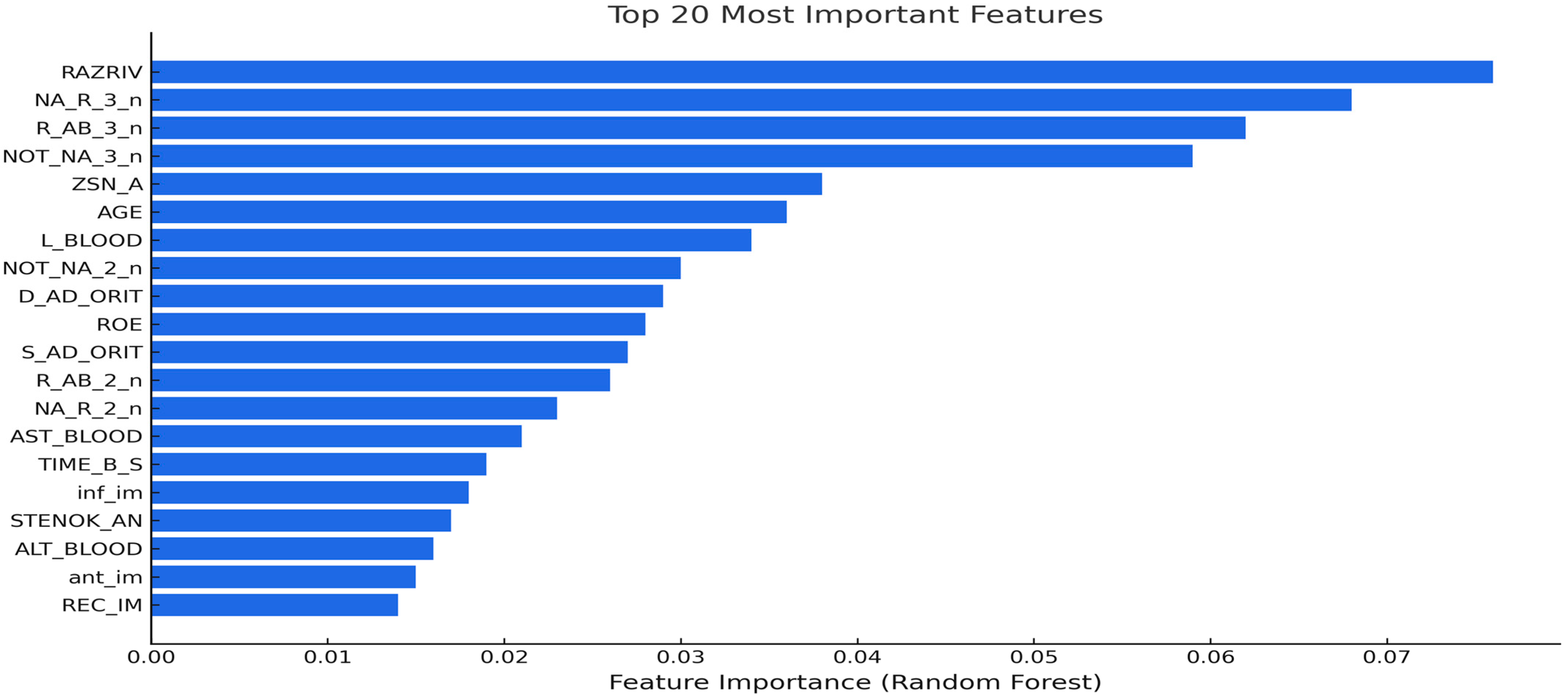 Applsci 15 09192 g002 Applsci 15 09192 g002