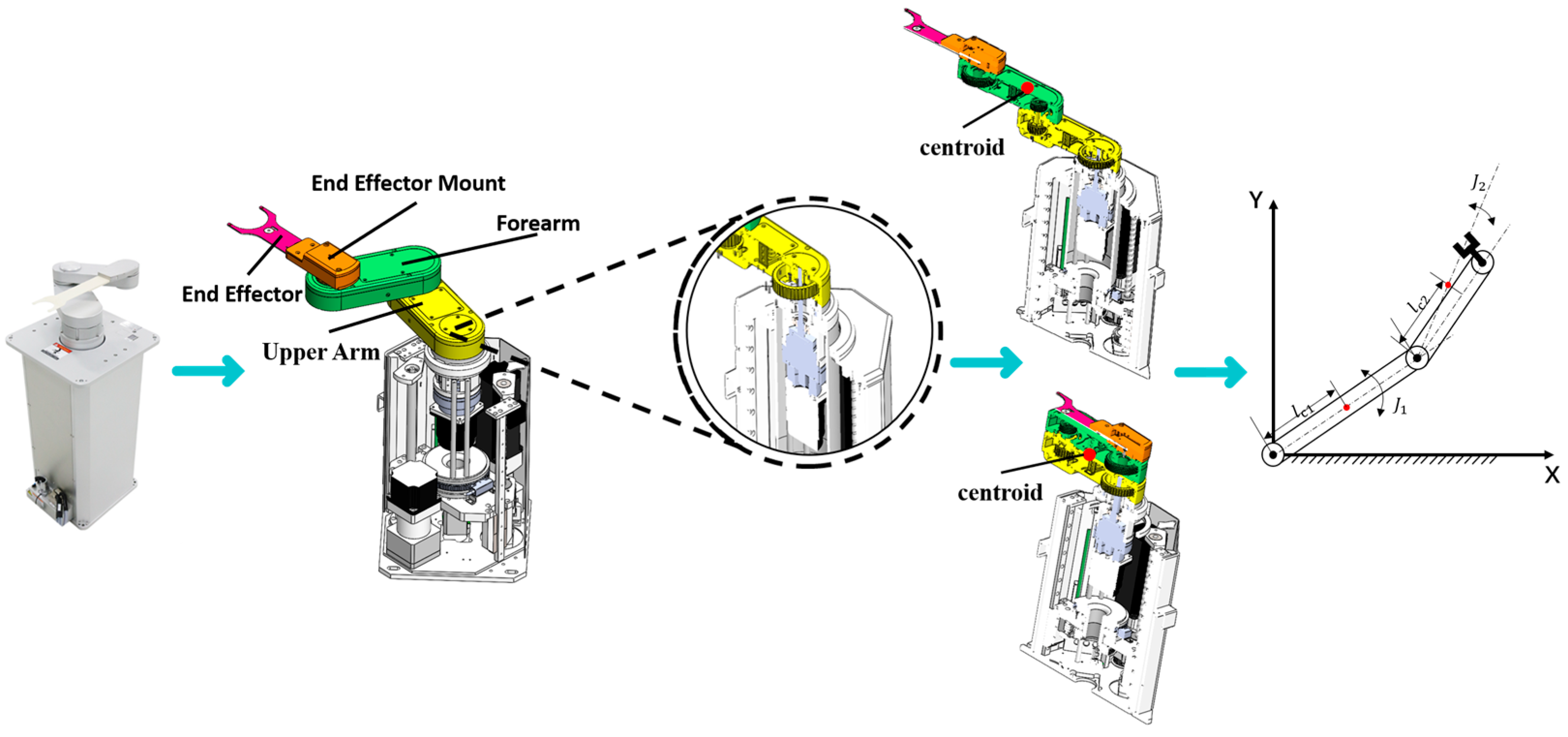 Applsci 15 09193 g001