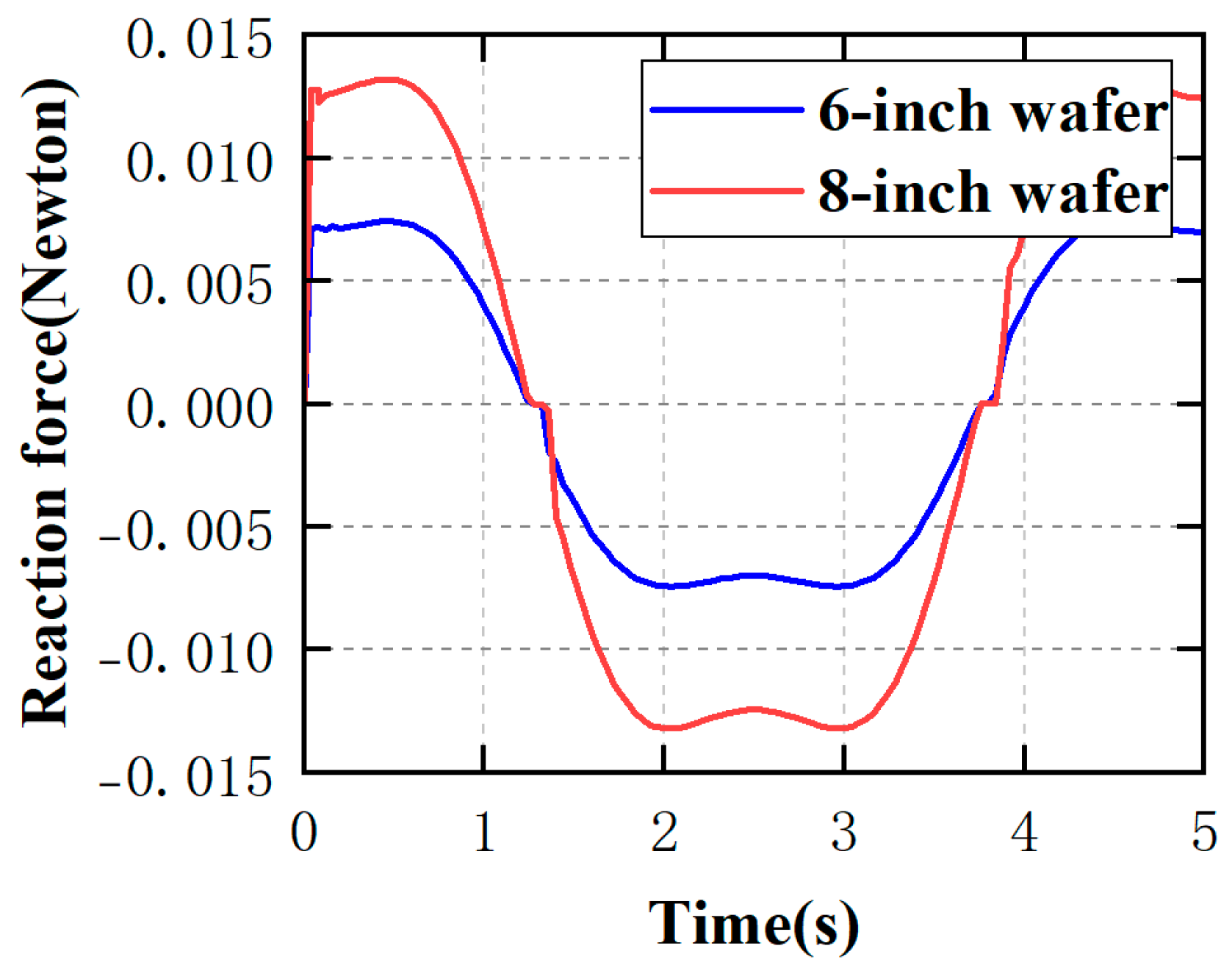 Applsci 15 09193 g002