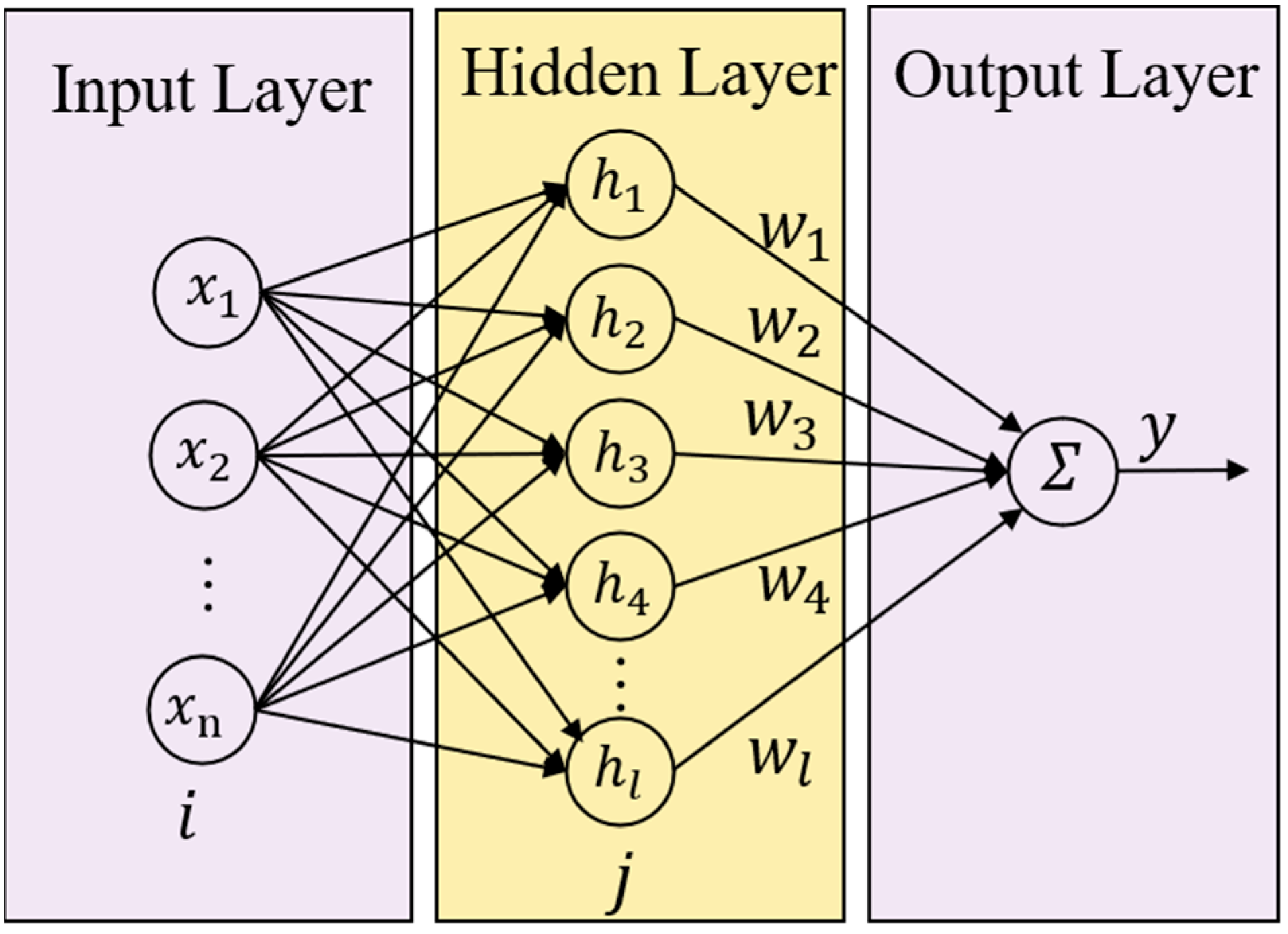 Applsci 15 09193 g003