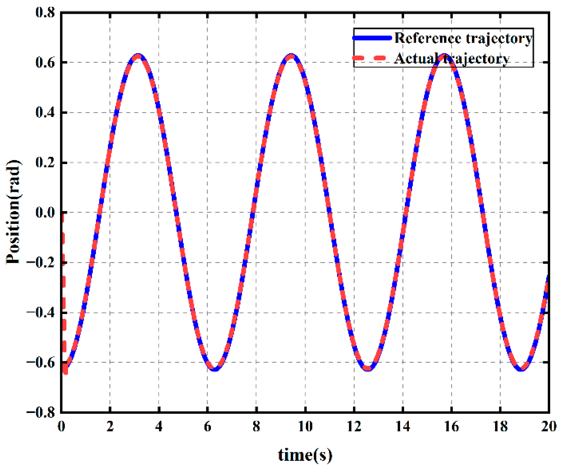 Applsci 15 09193 g006
