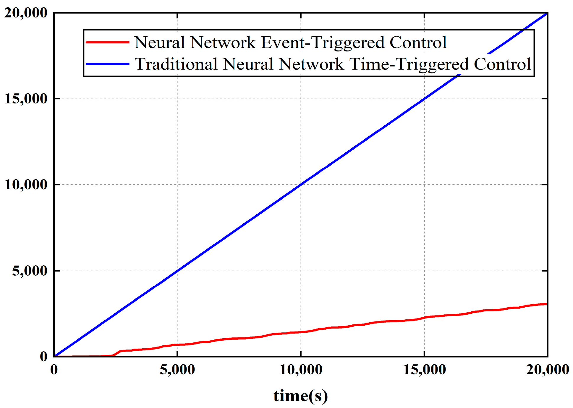 Applsci 15 09193 g010