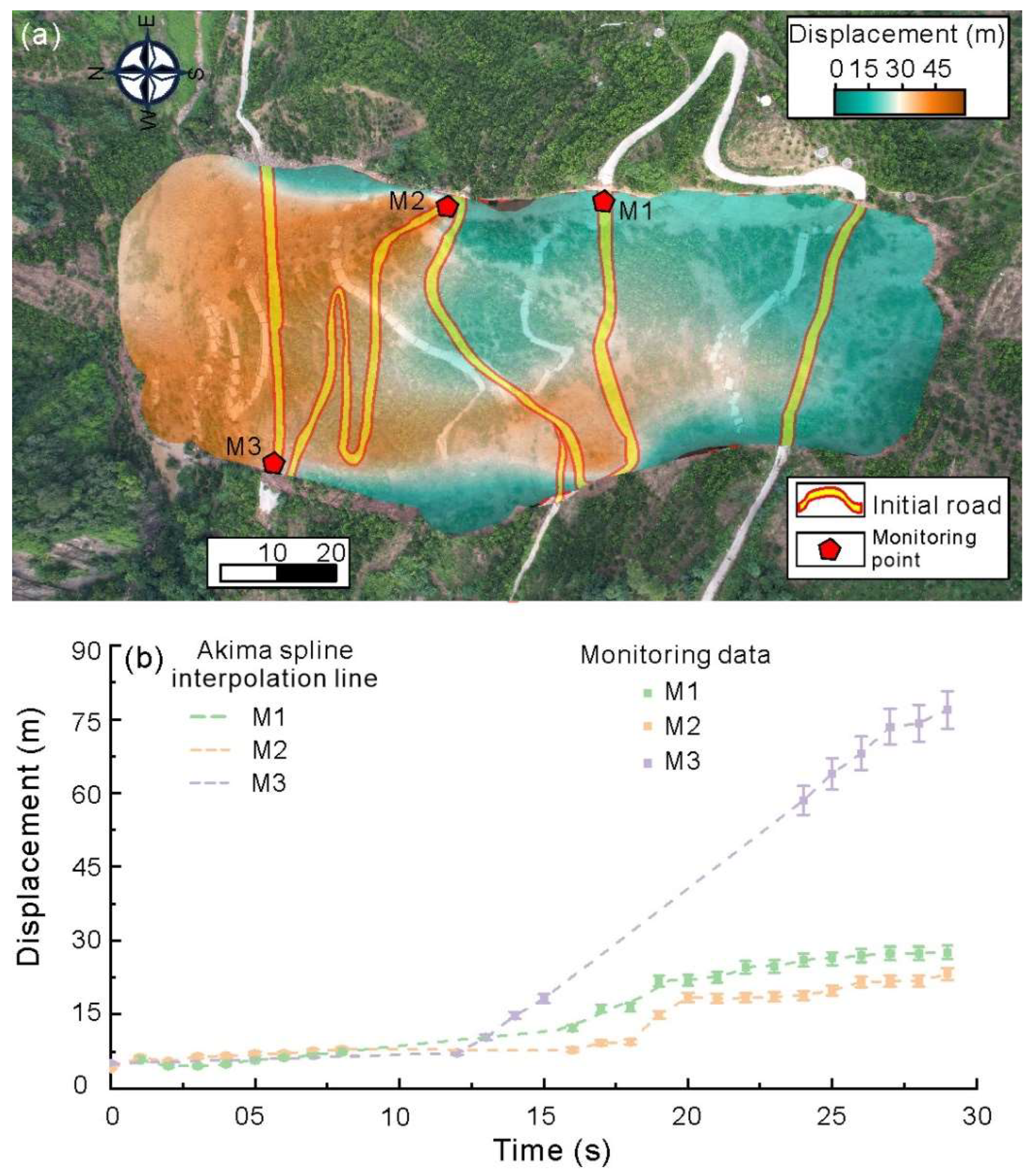 Applsci 15 09194 g005