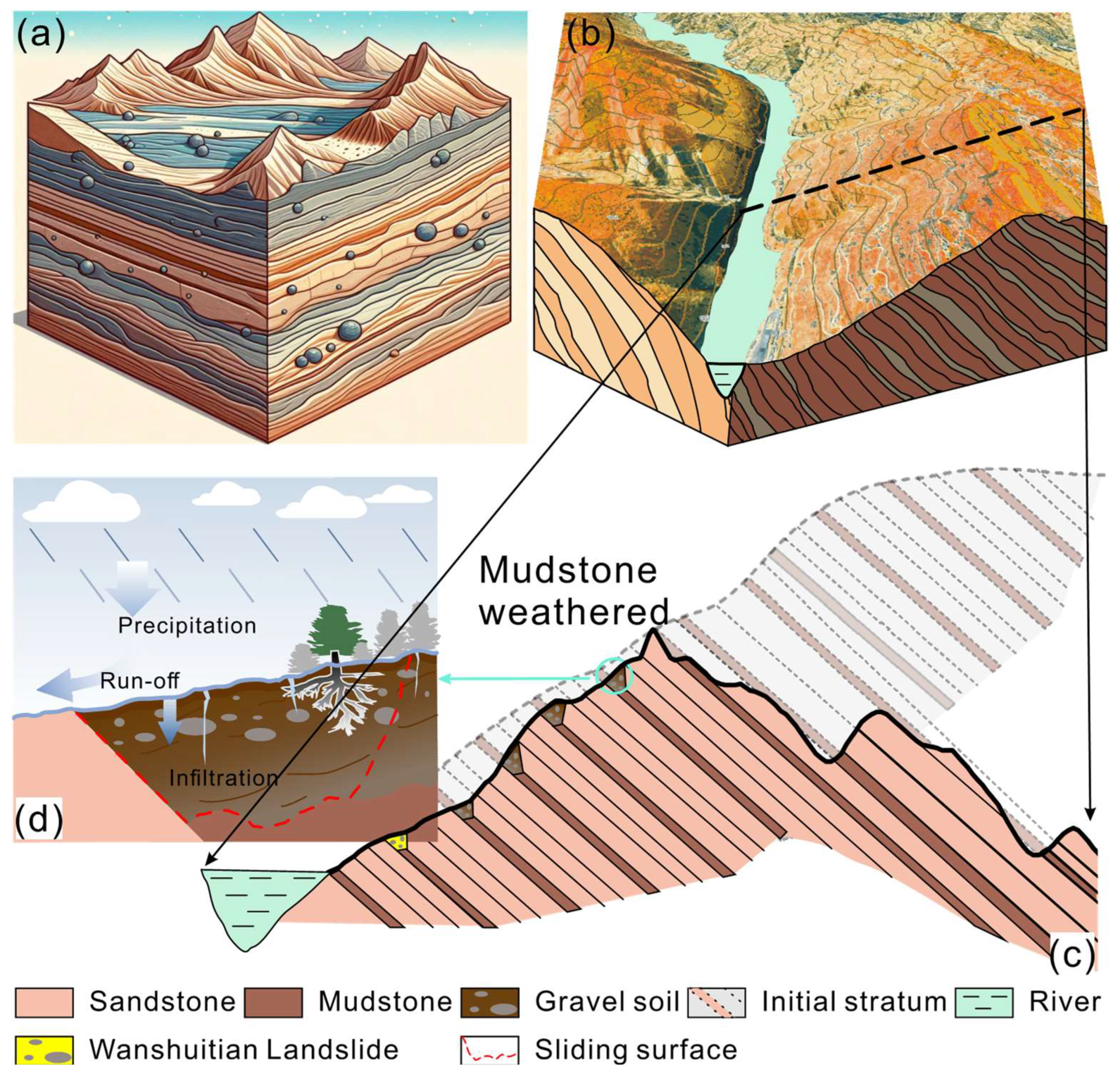 Applsci 15 09194 g008