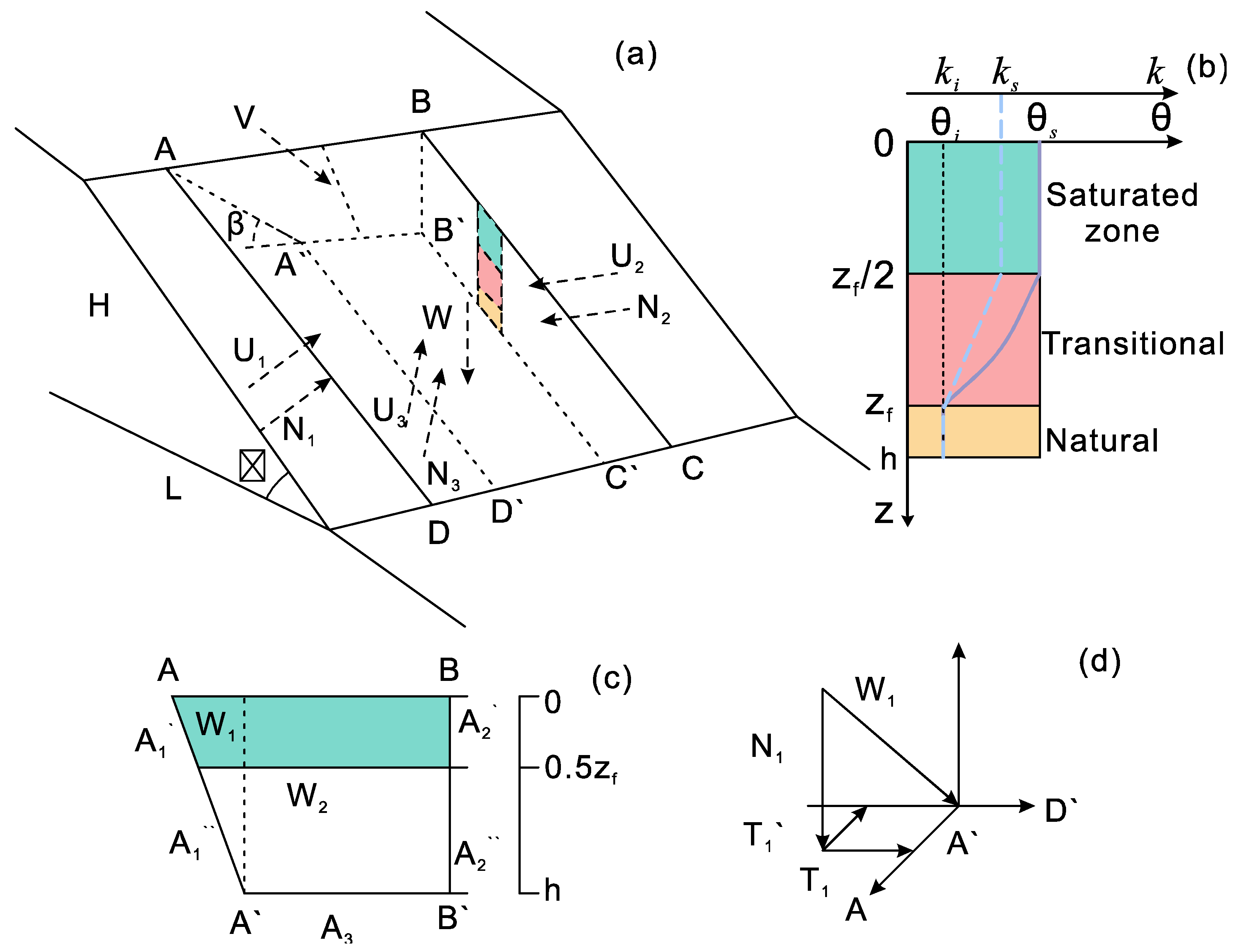 Applsci 15 09194 g011