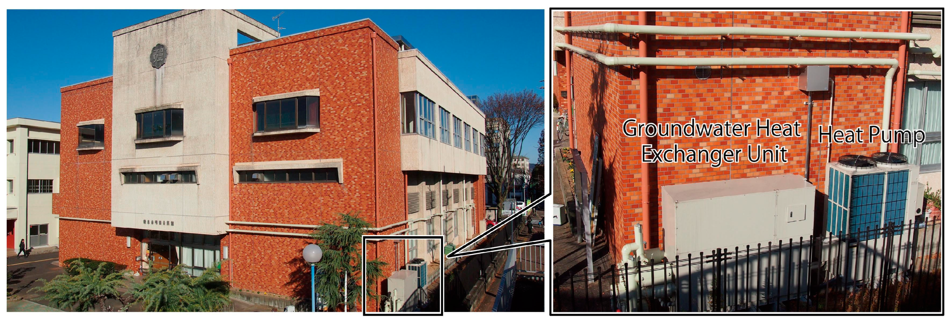 Applsci 15 09195 g003