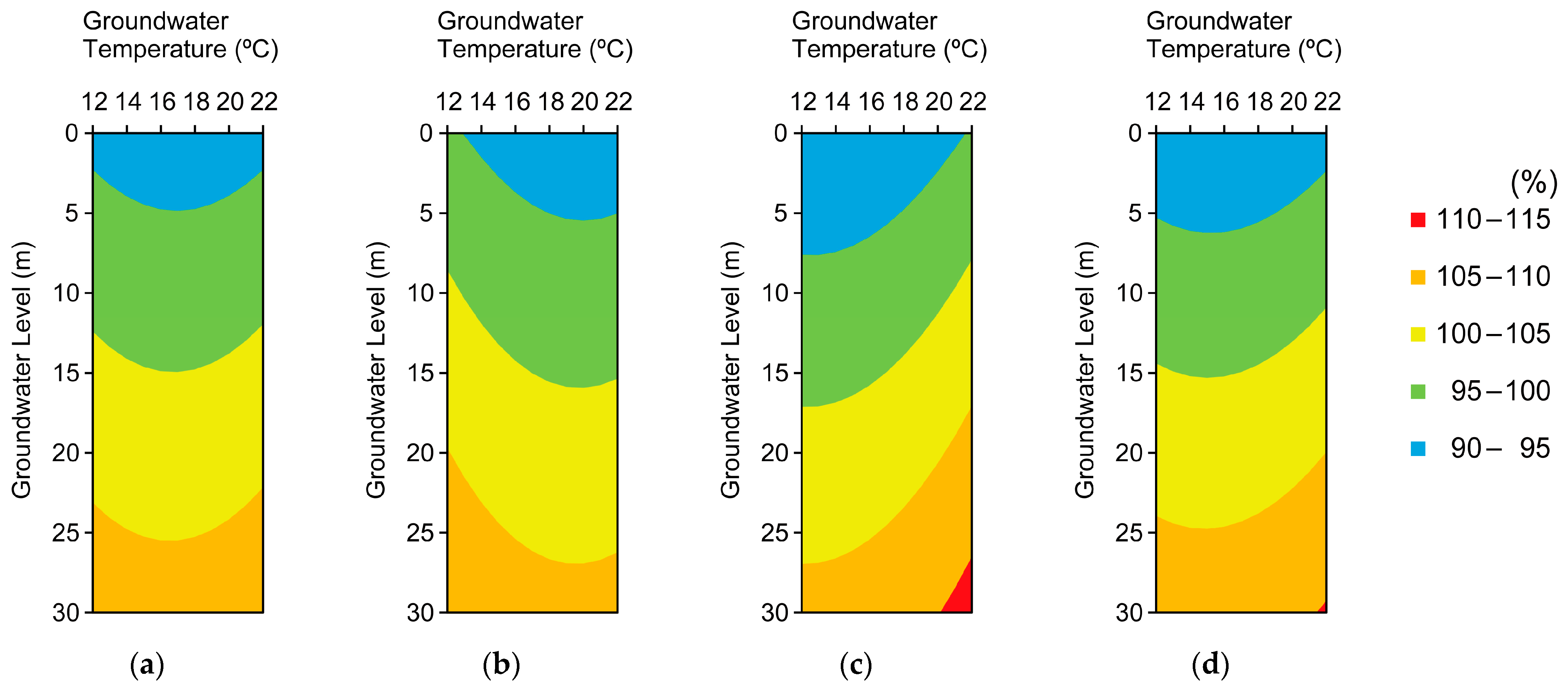 Applsci 15 09195 g009