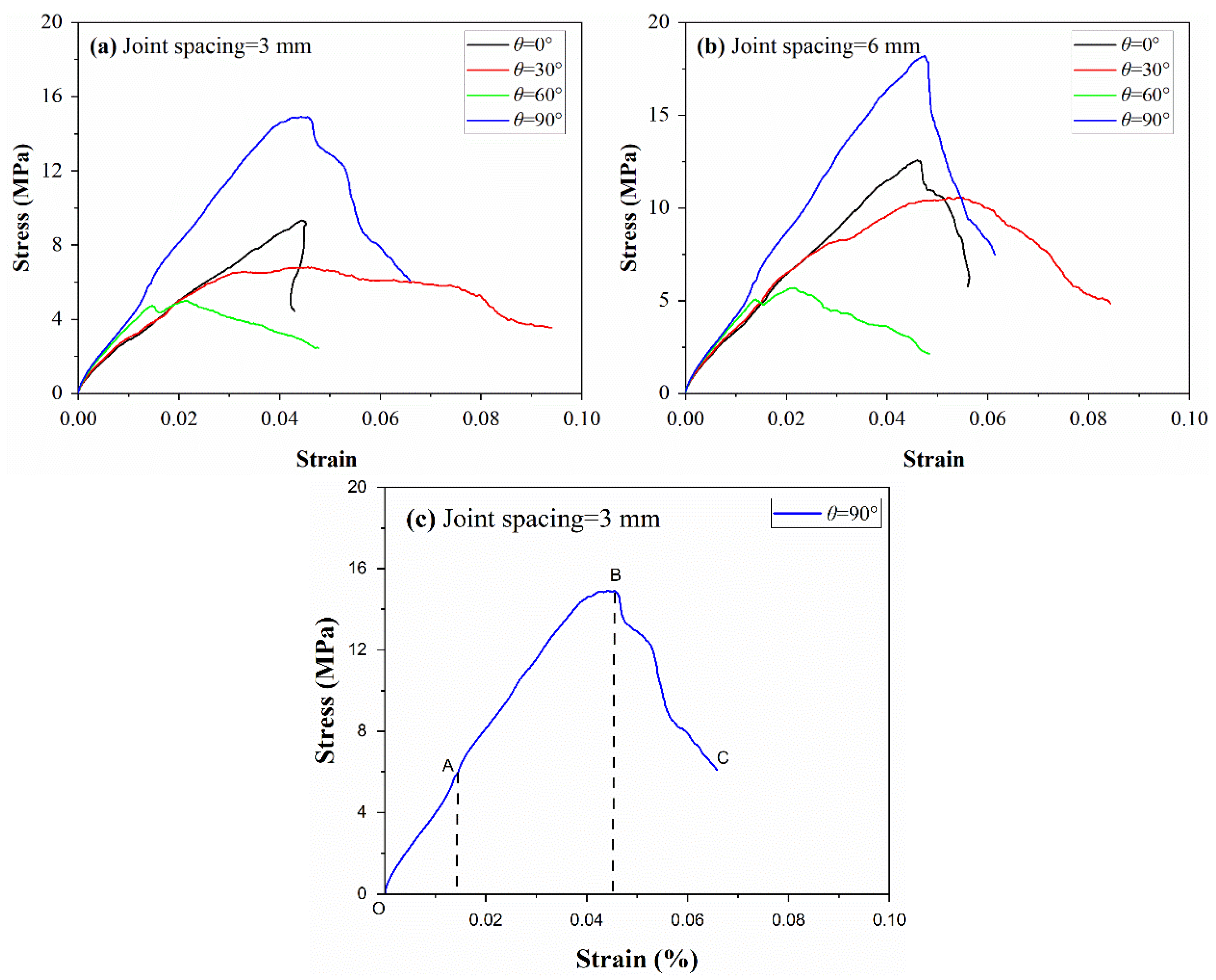 Applsci 15 09196 g002
