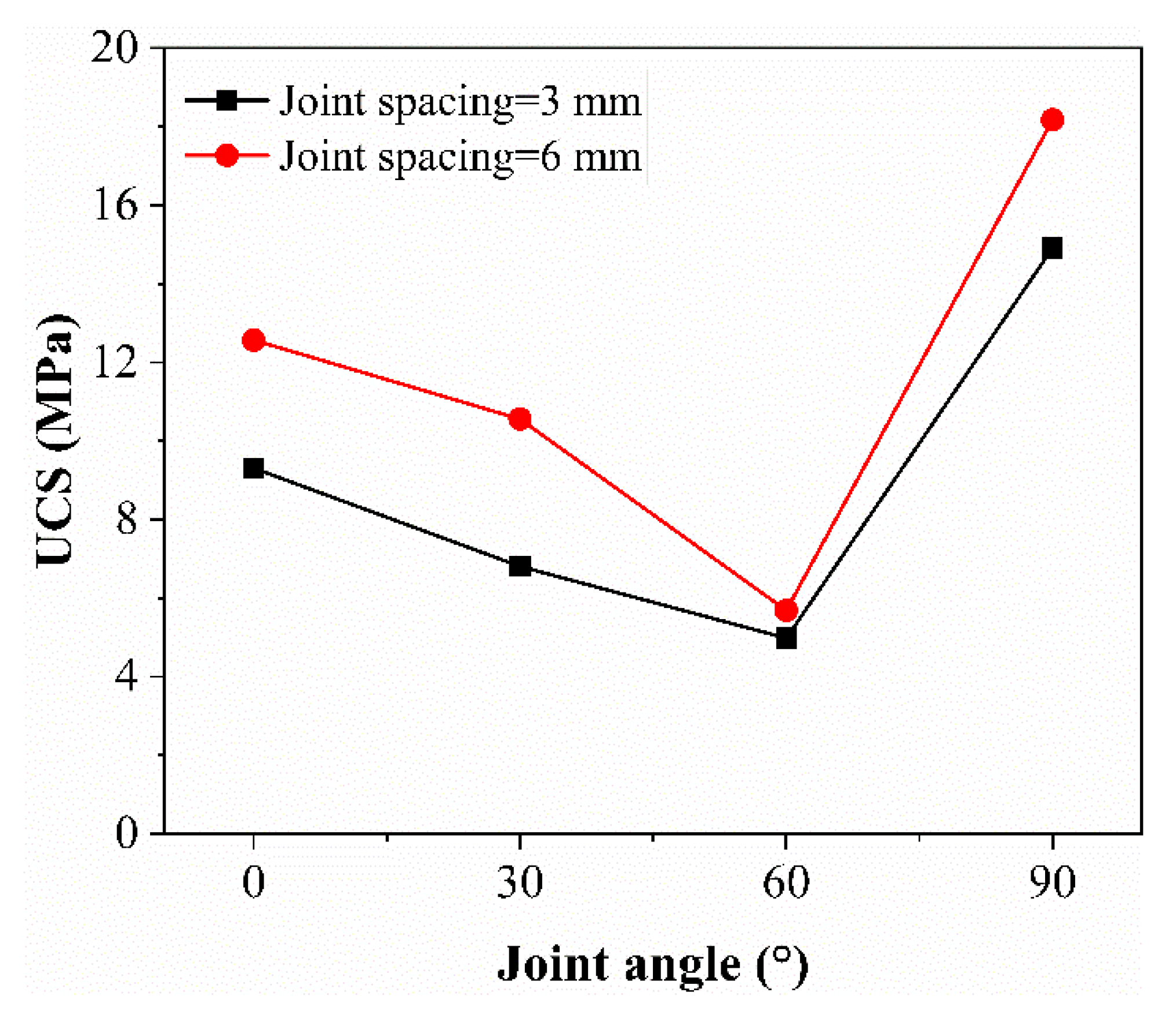 Applsci 15 09196 g003
