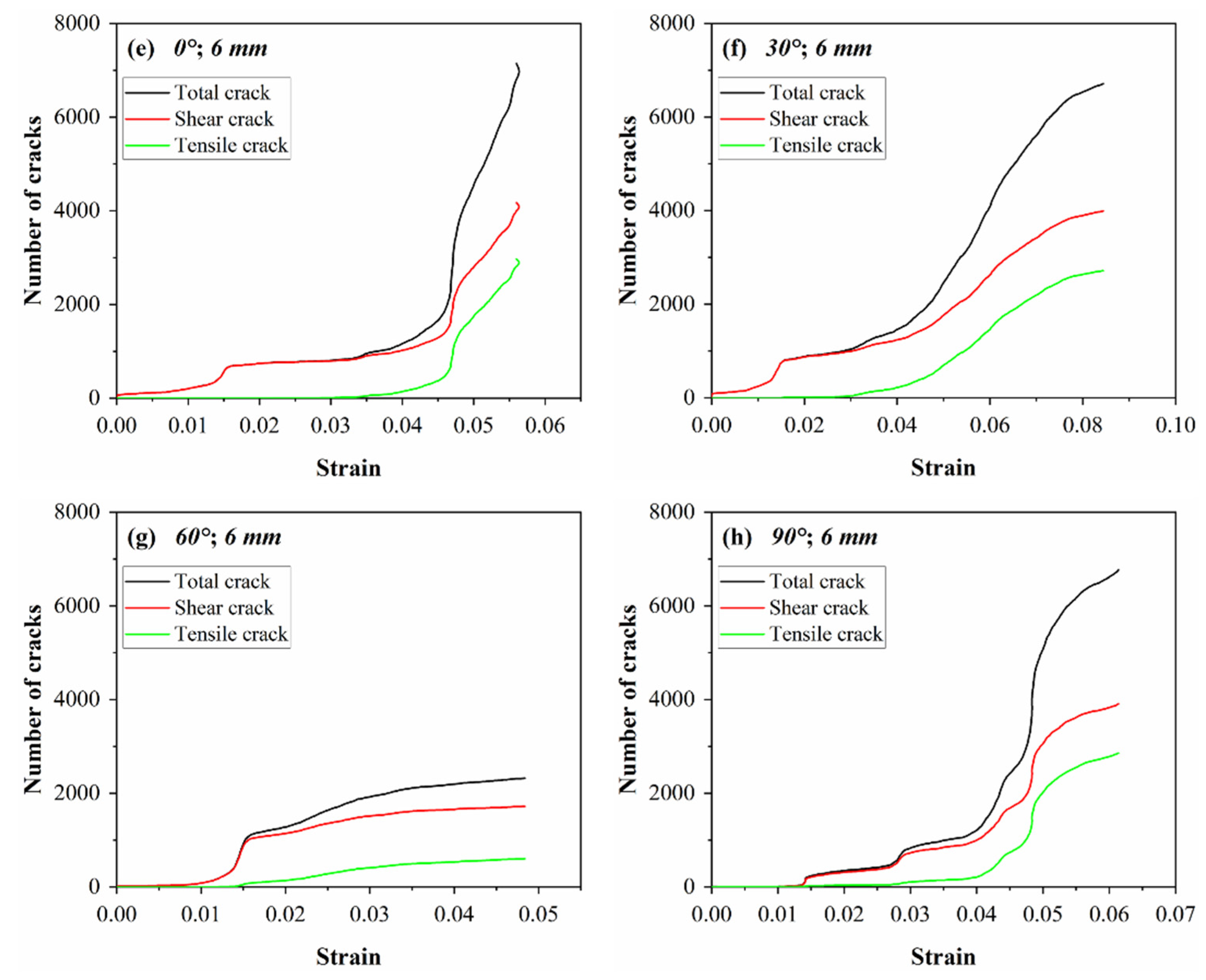 Applsci 15 09196 g005b