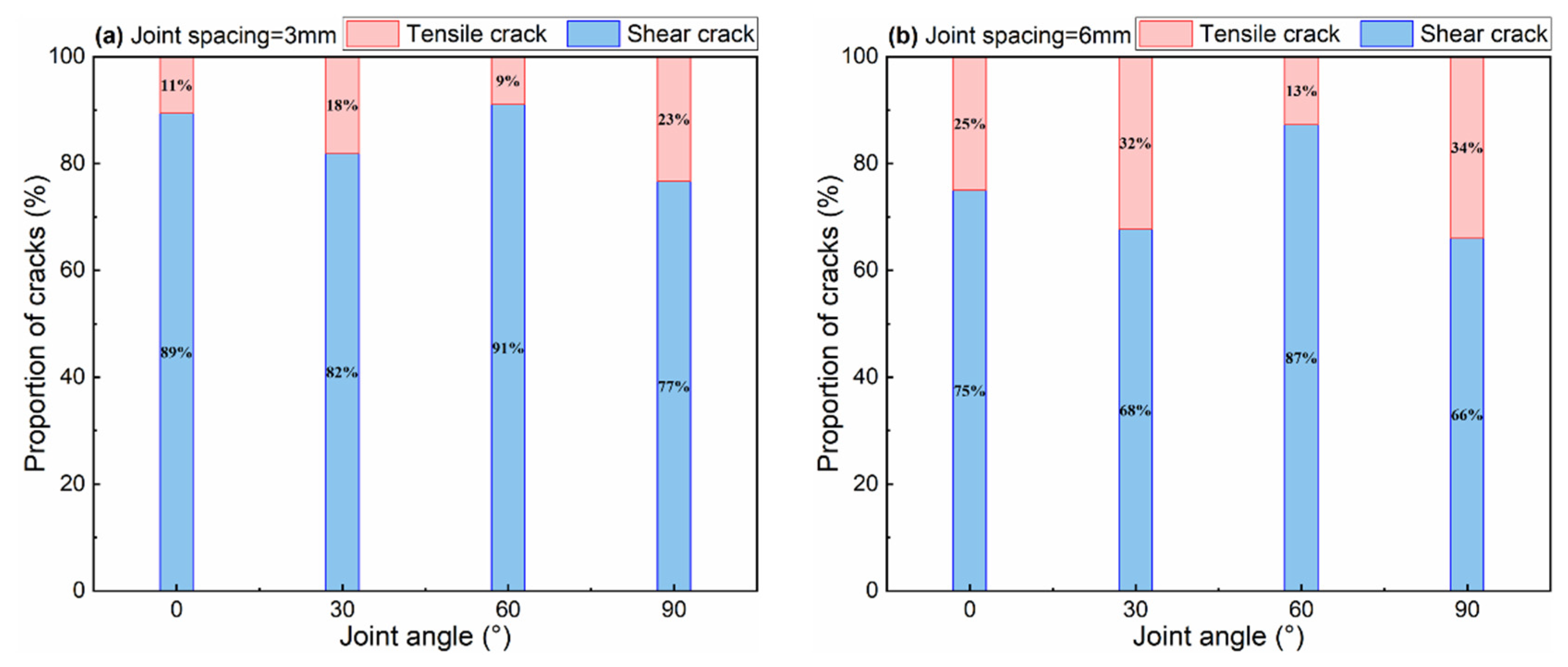 Applsci 15 09196 g006