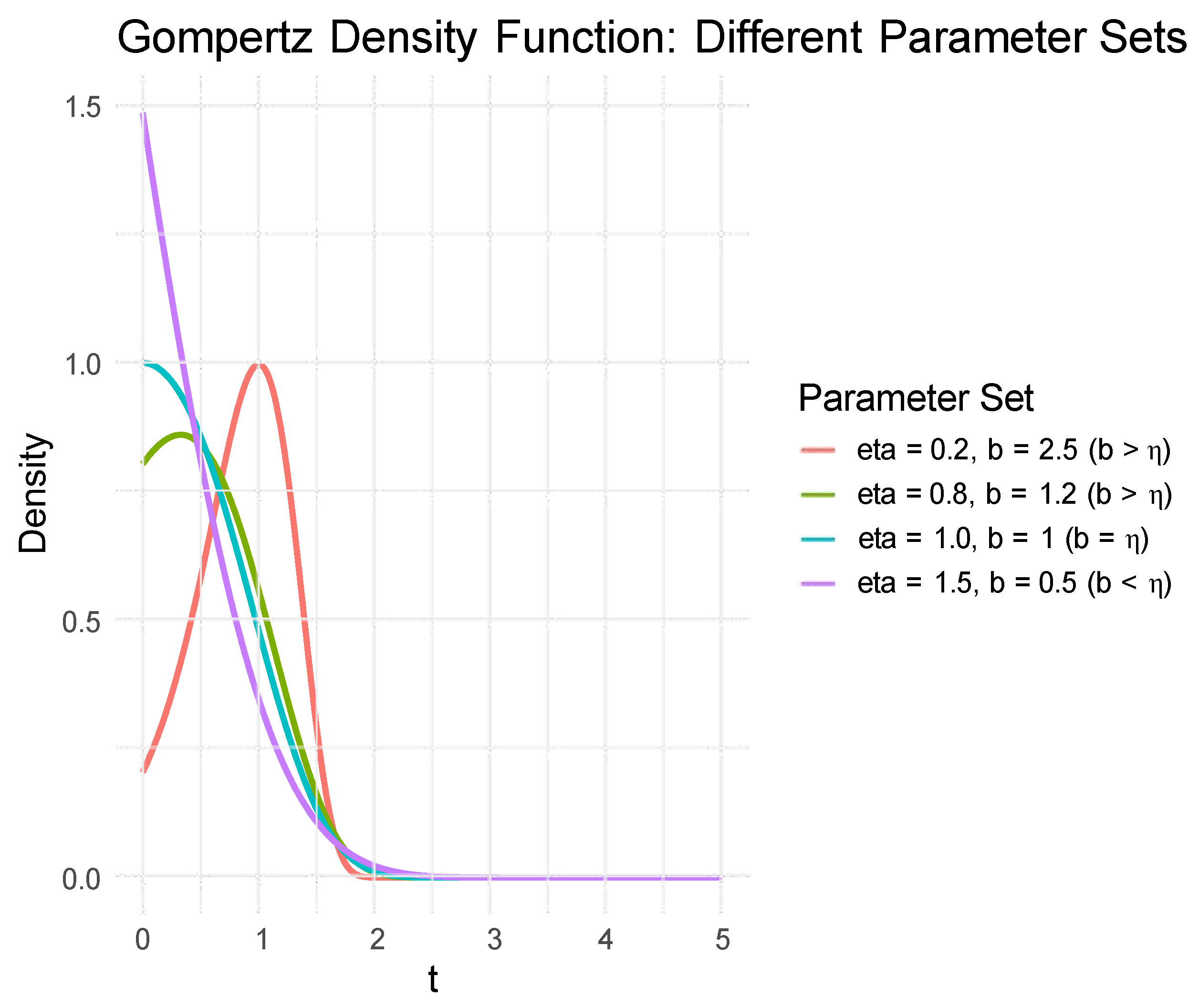 Applsci 15 09199 g001