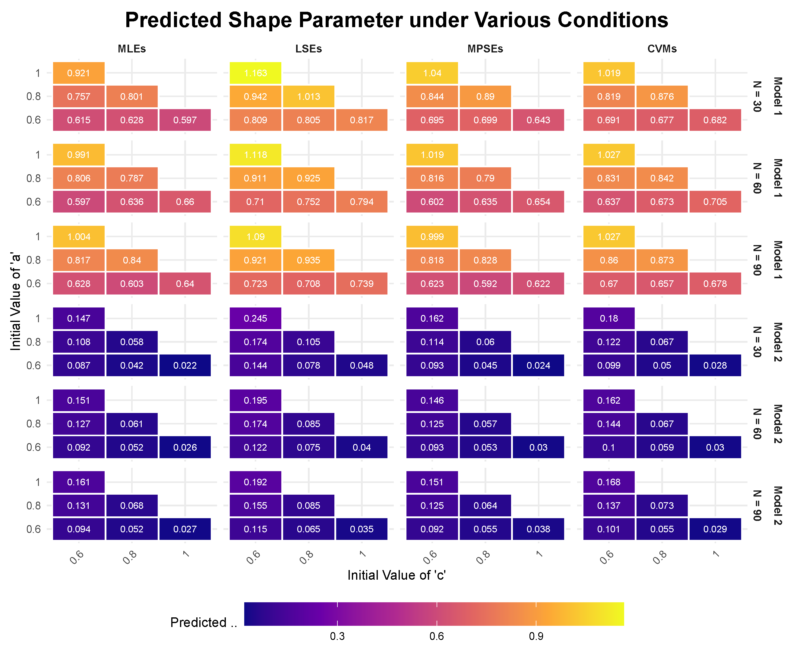 Applsci 15 09199 g002