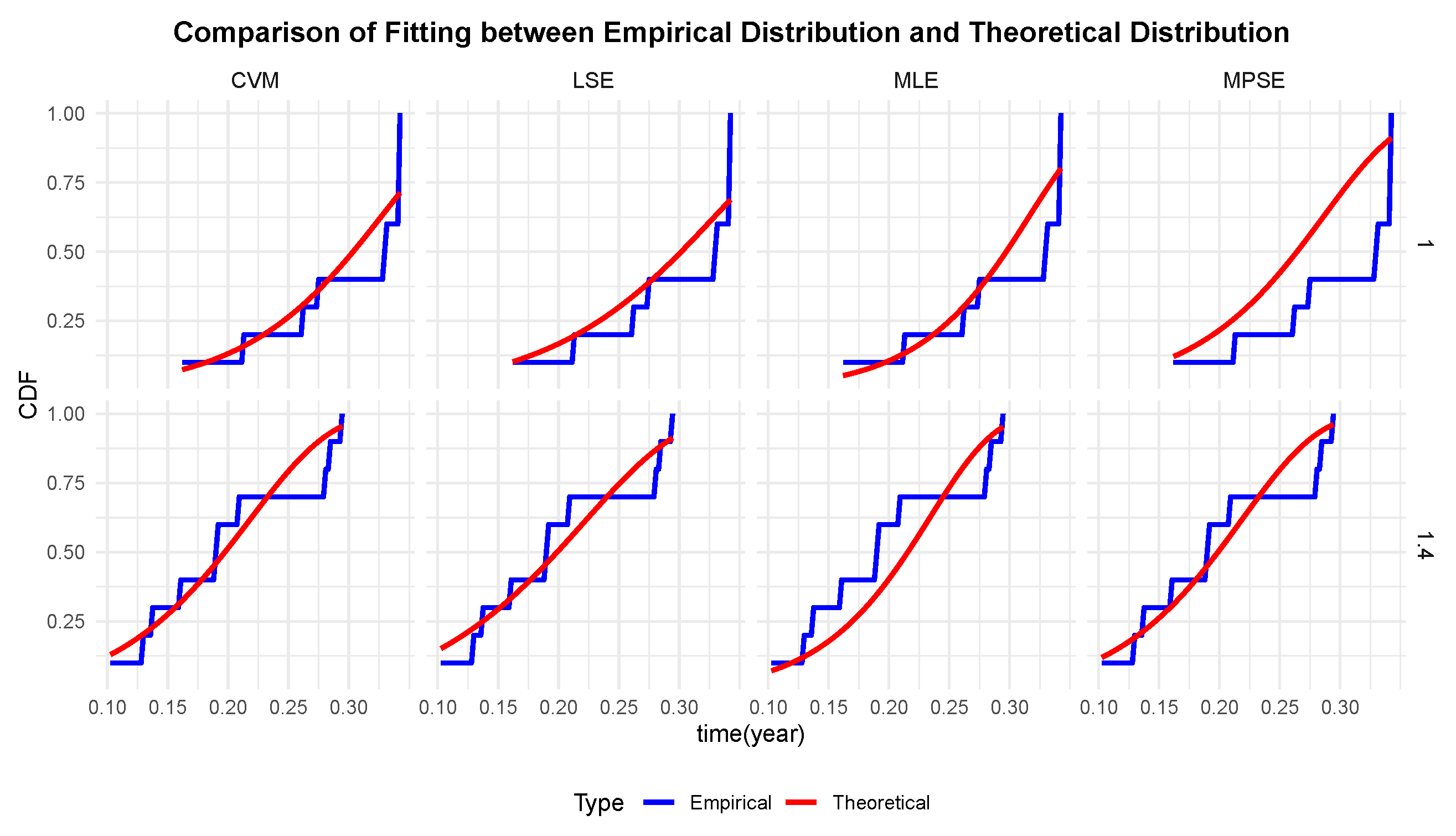 Applsci 15 09199 g006