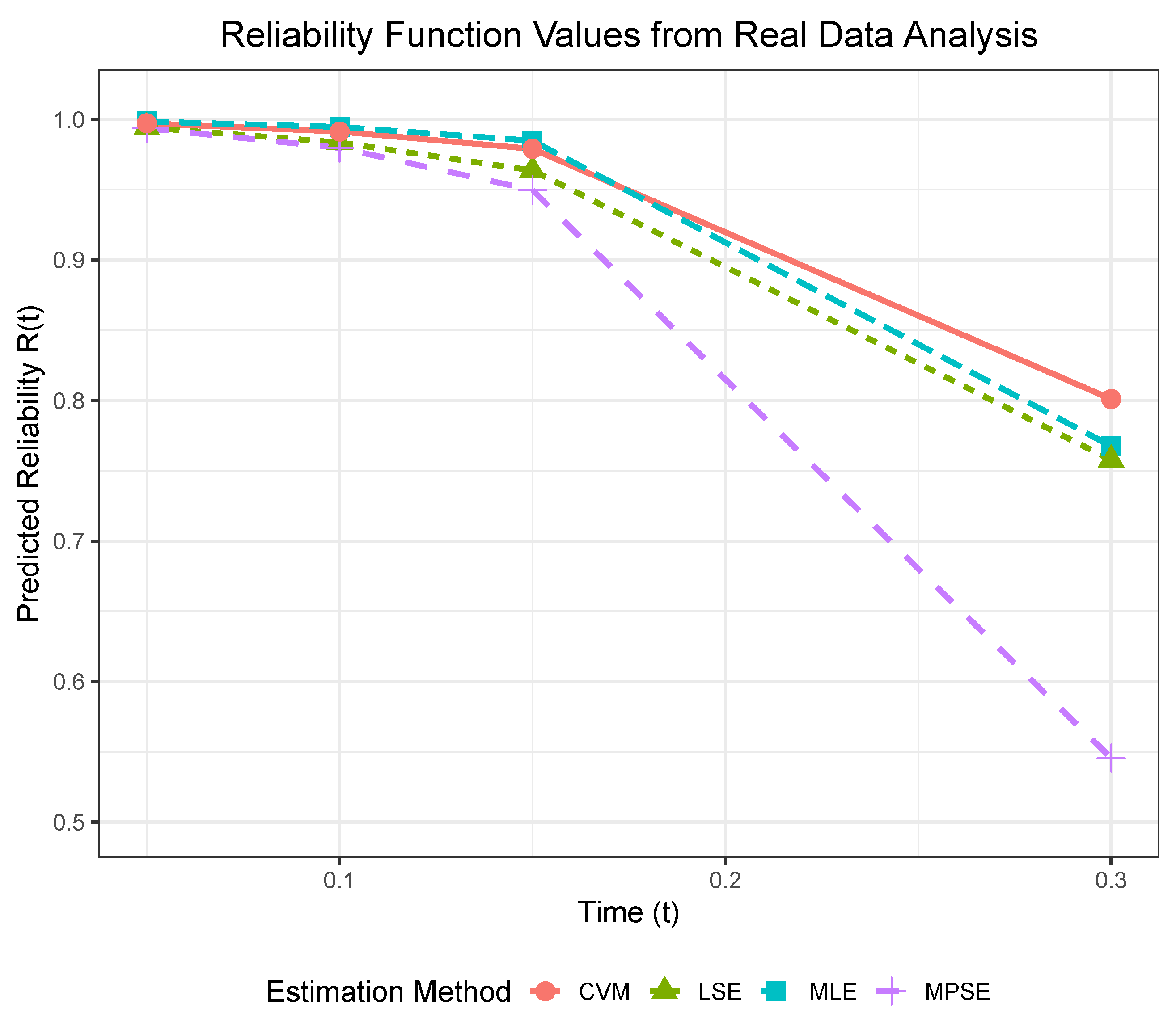Applsci 15 09199 g007