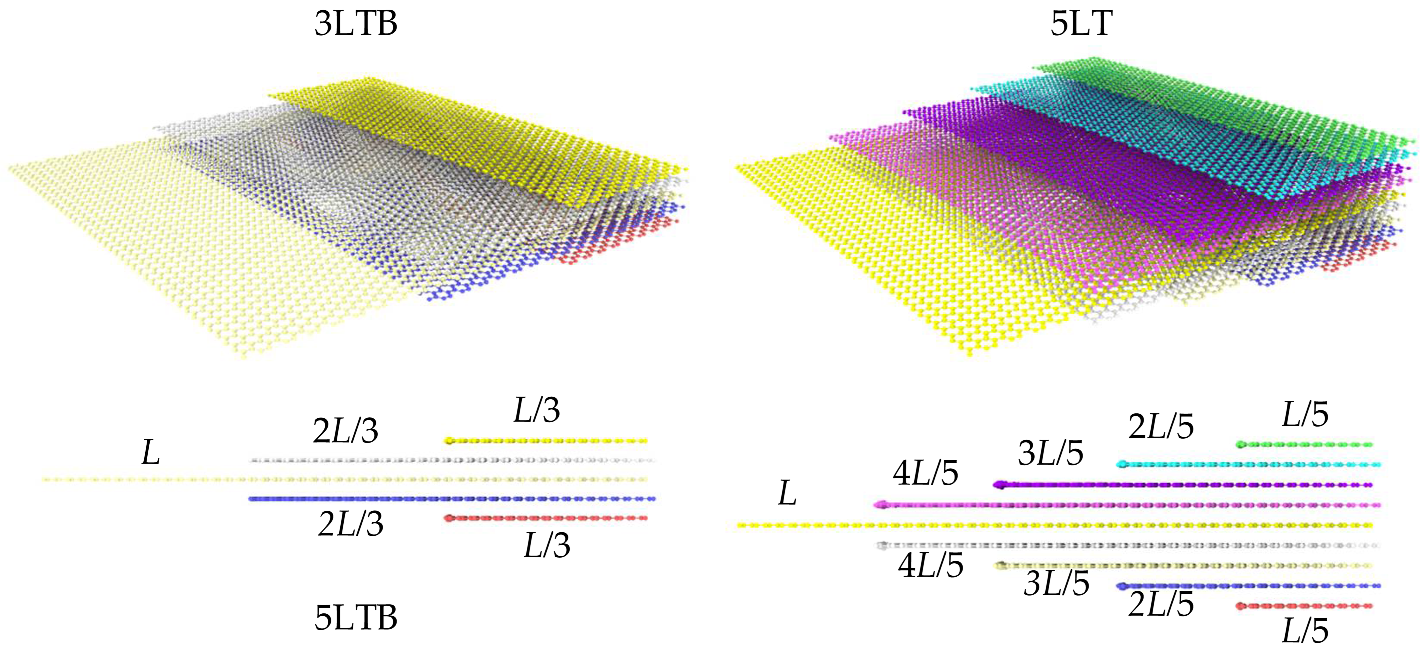 Applsci 15 09200 g001b Applsci 15 09200 g001b