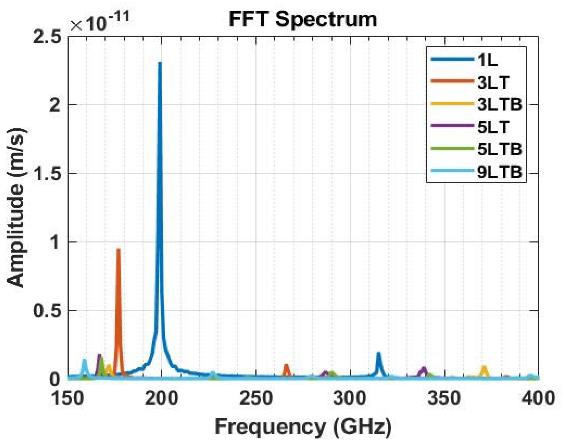 Applsci 15 09200 g007 Applsci 15 09200 g007
