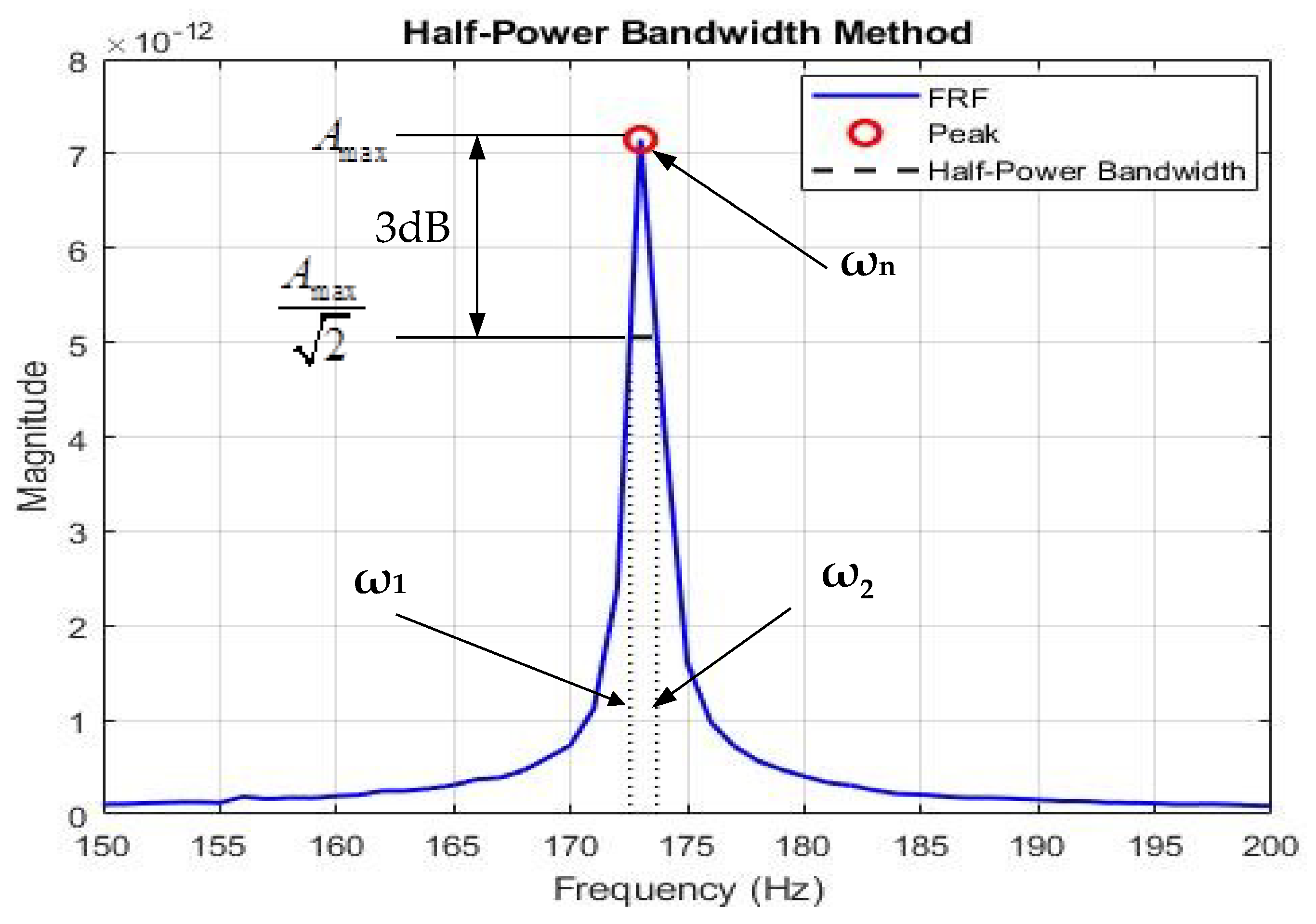 Applsci 15 09200 g008 Applsci 15 09200 g008