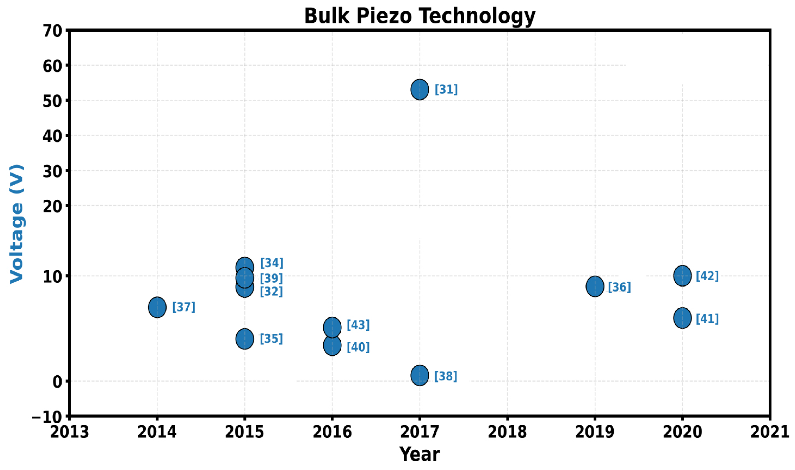 Applsci 15 09201 g002