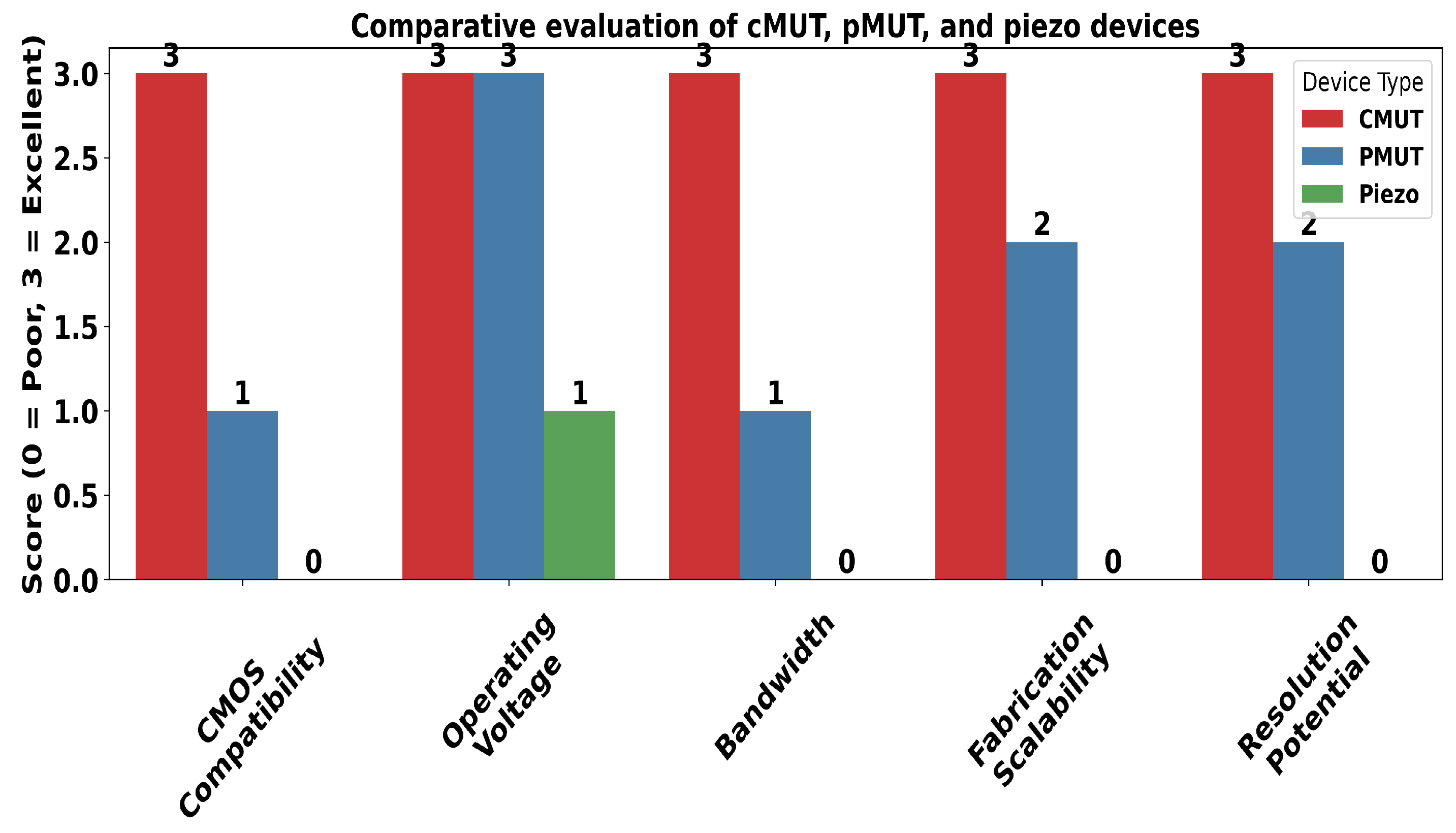 Applsci 15 09201 g005