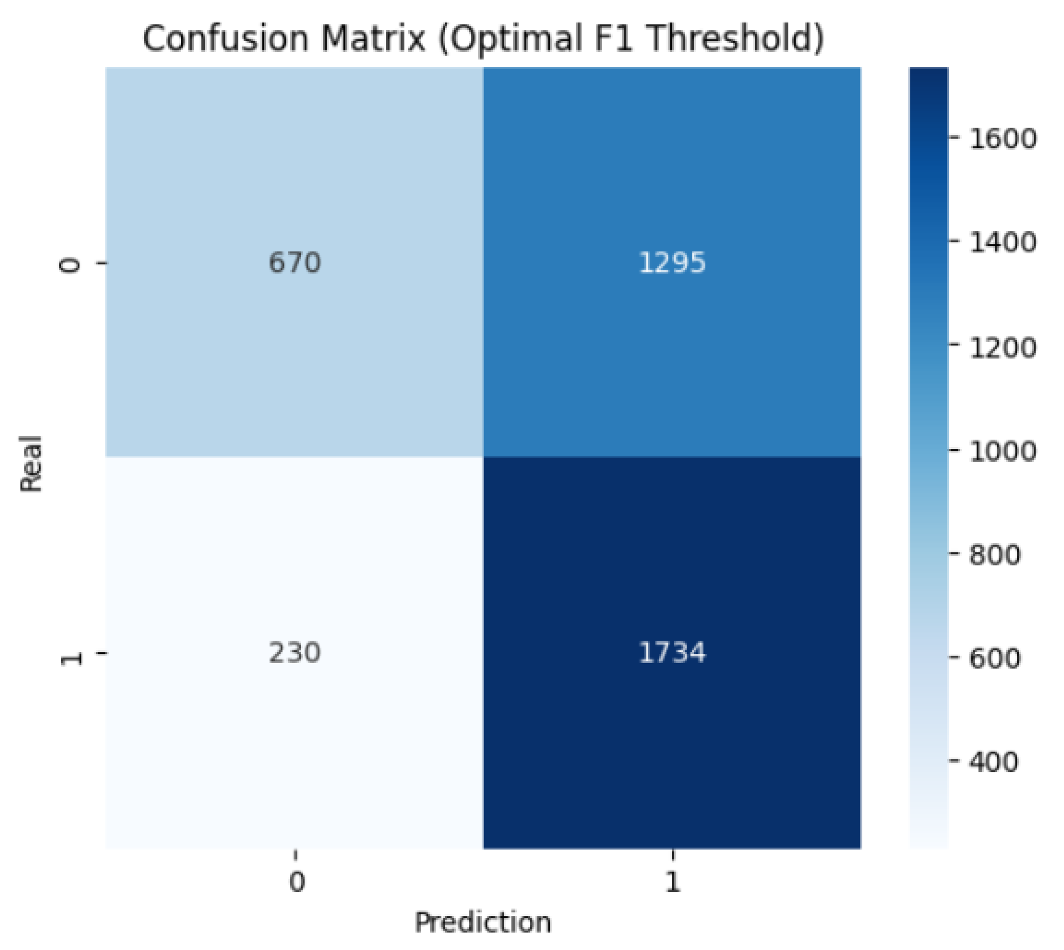 Applsci 15 09202 g002 Applsci 15 09202 g002