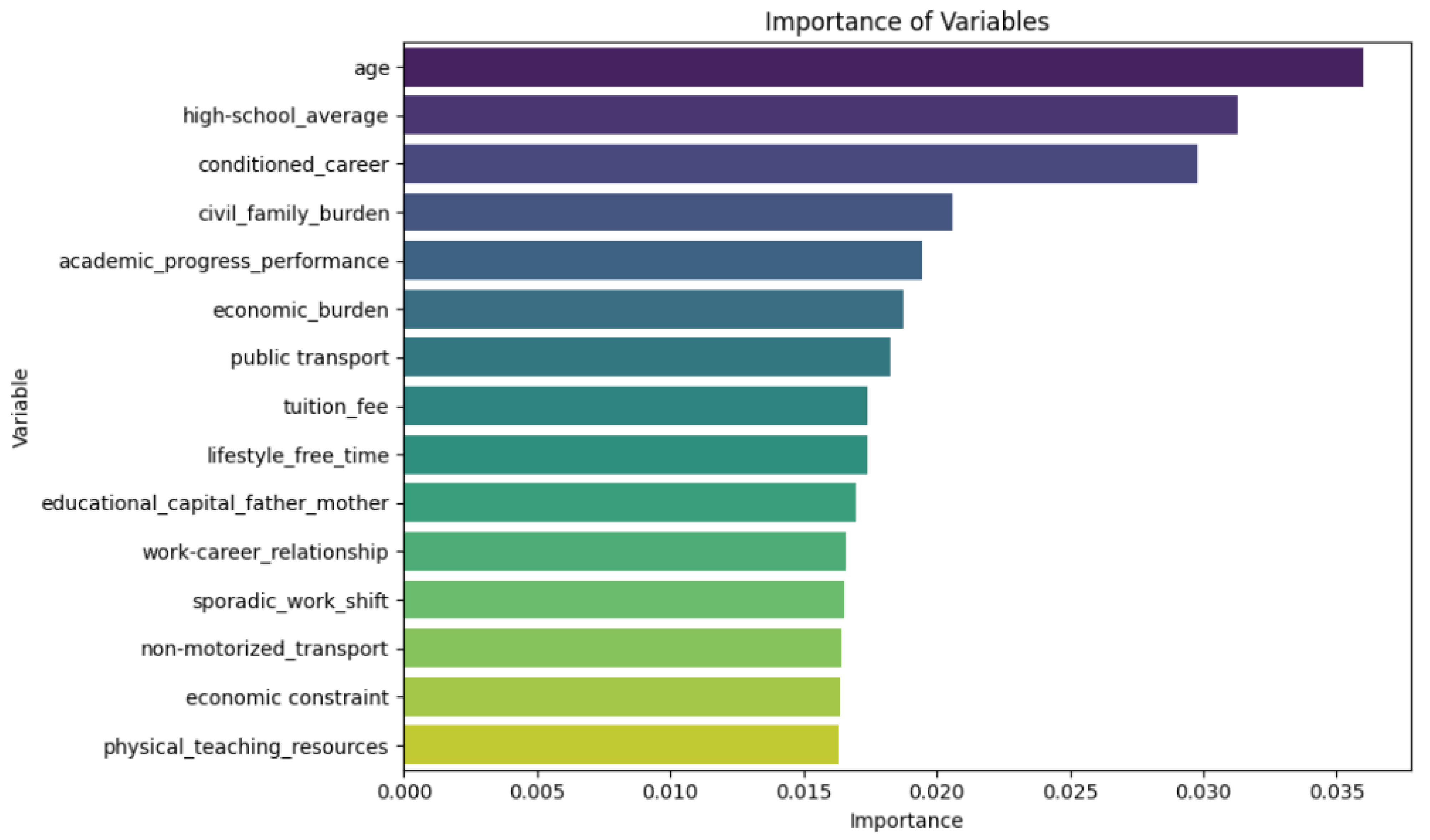 Applsci 15 09202 g003 Applsci 15 09202 g003