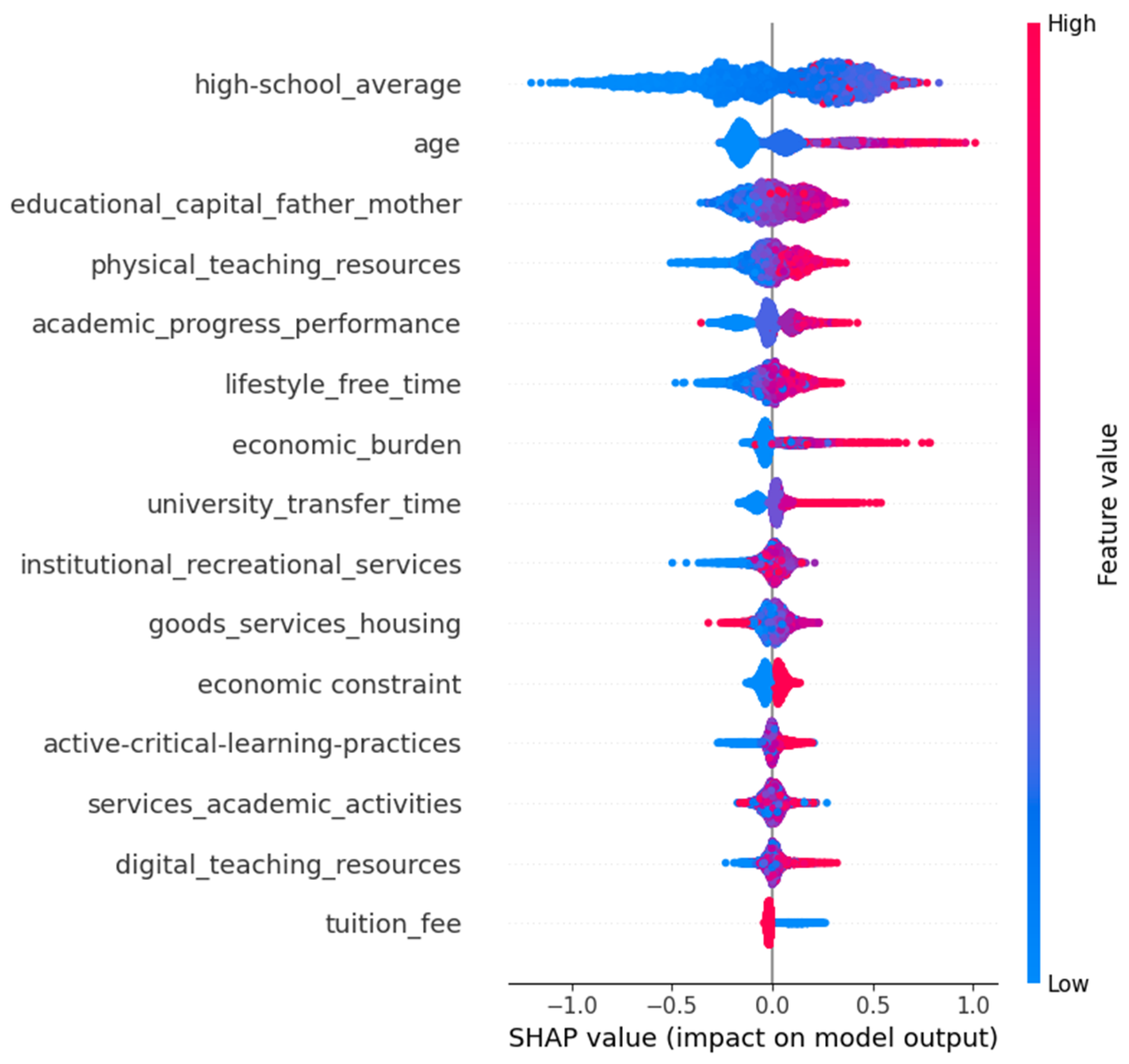 Applsci 15 09202 g004 Applsci 15 09202 g004