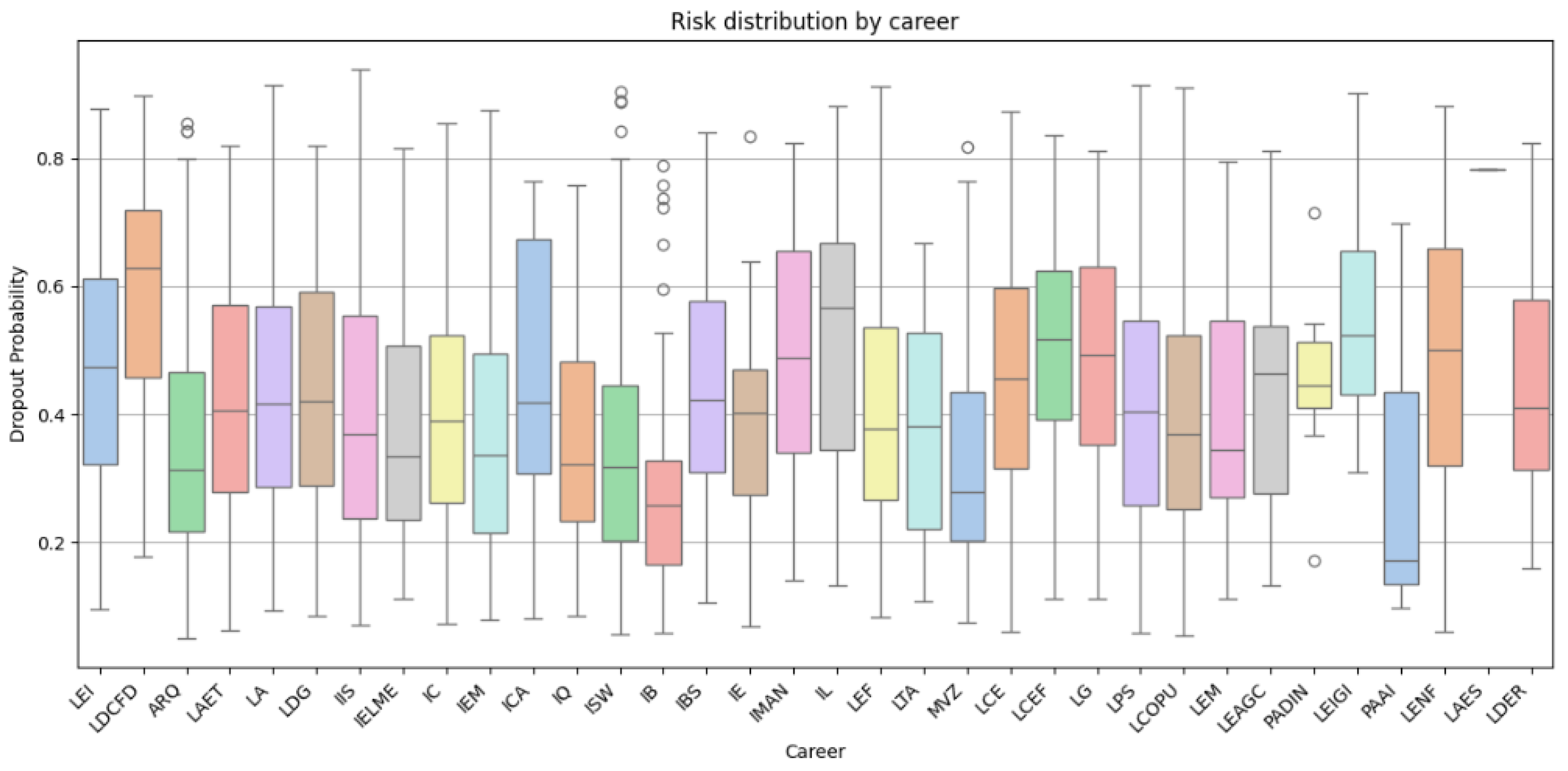 Applsci 15 09202 g006 Applsci 15 09202 g006