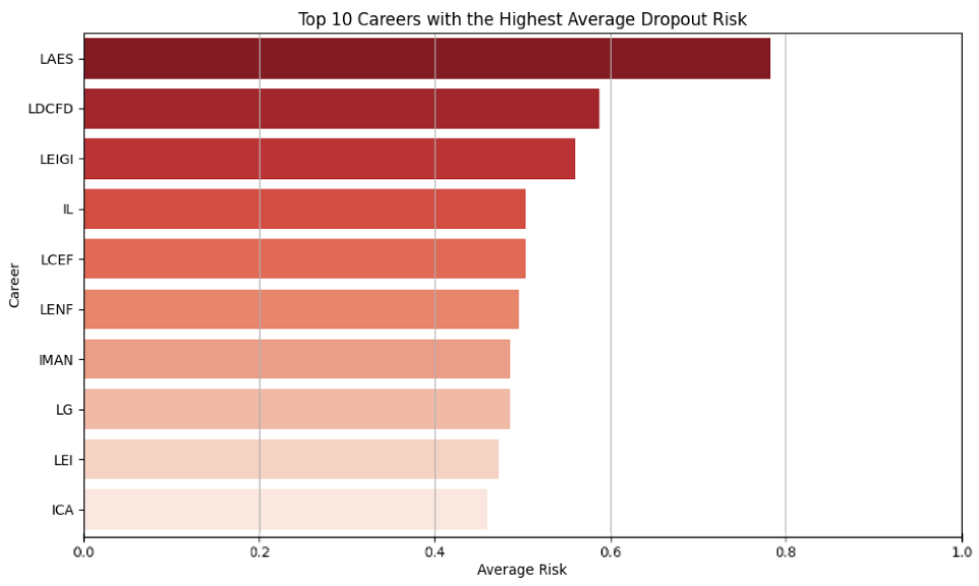 Applsci 15 09202 g007 Applsci 15 09202 g007