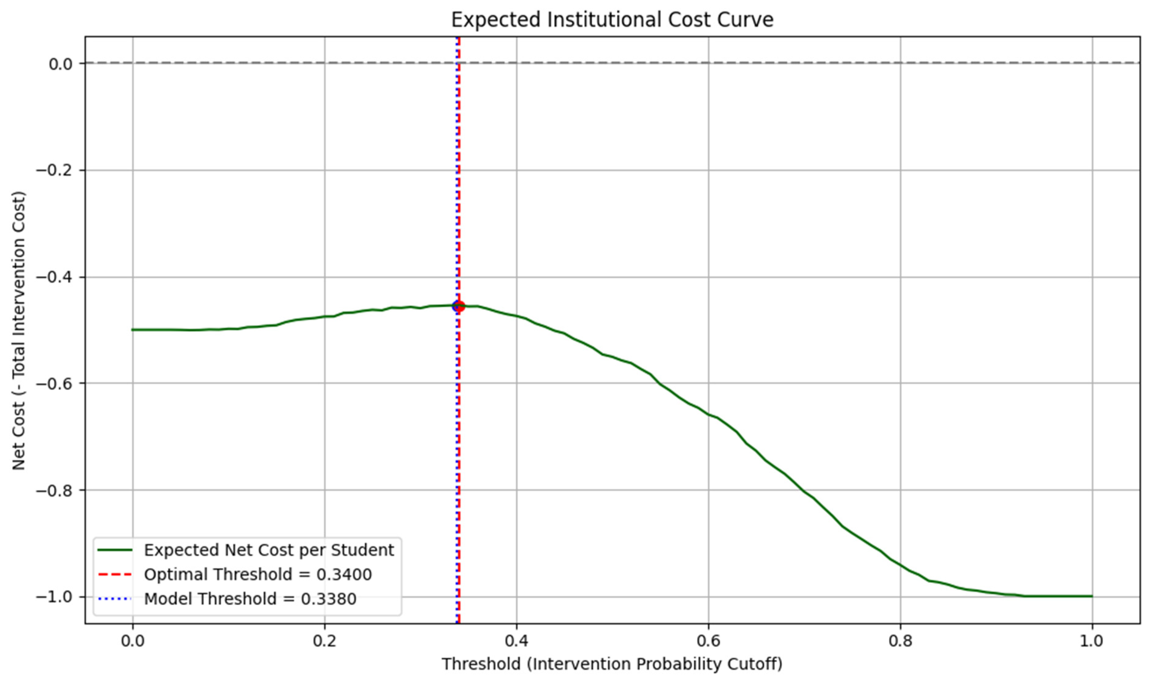Applsci 15 09202 g012 Applsci 15 09202 g012