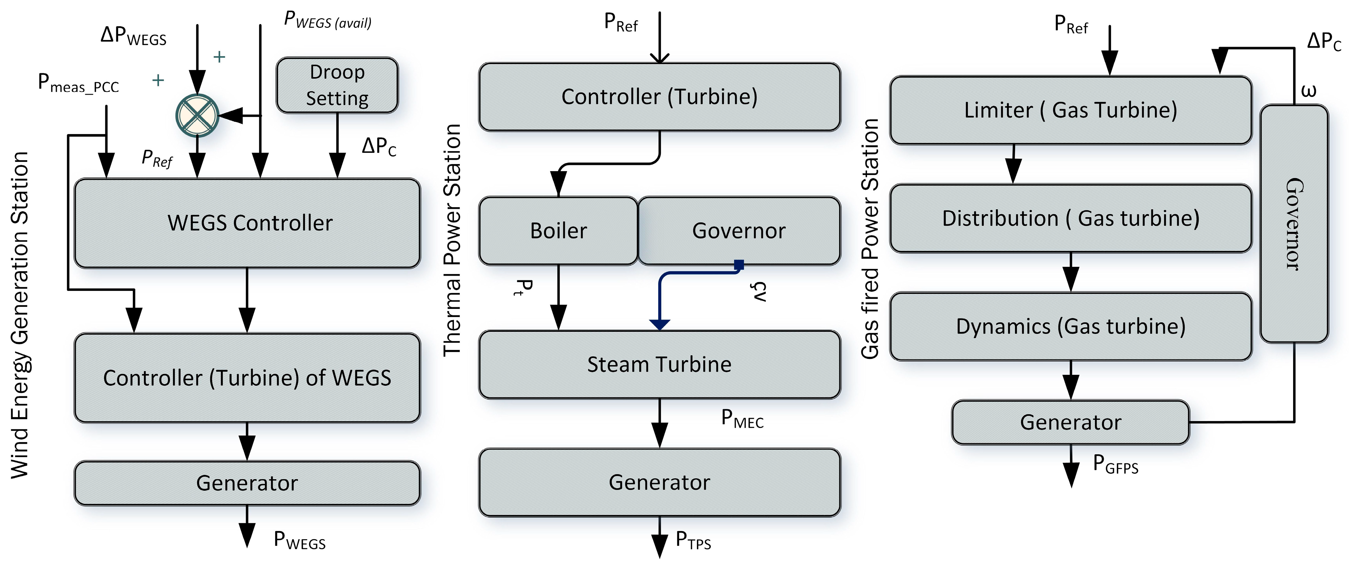 Applsci 15 09203 g002