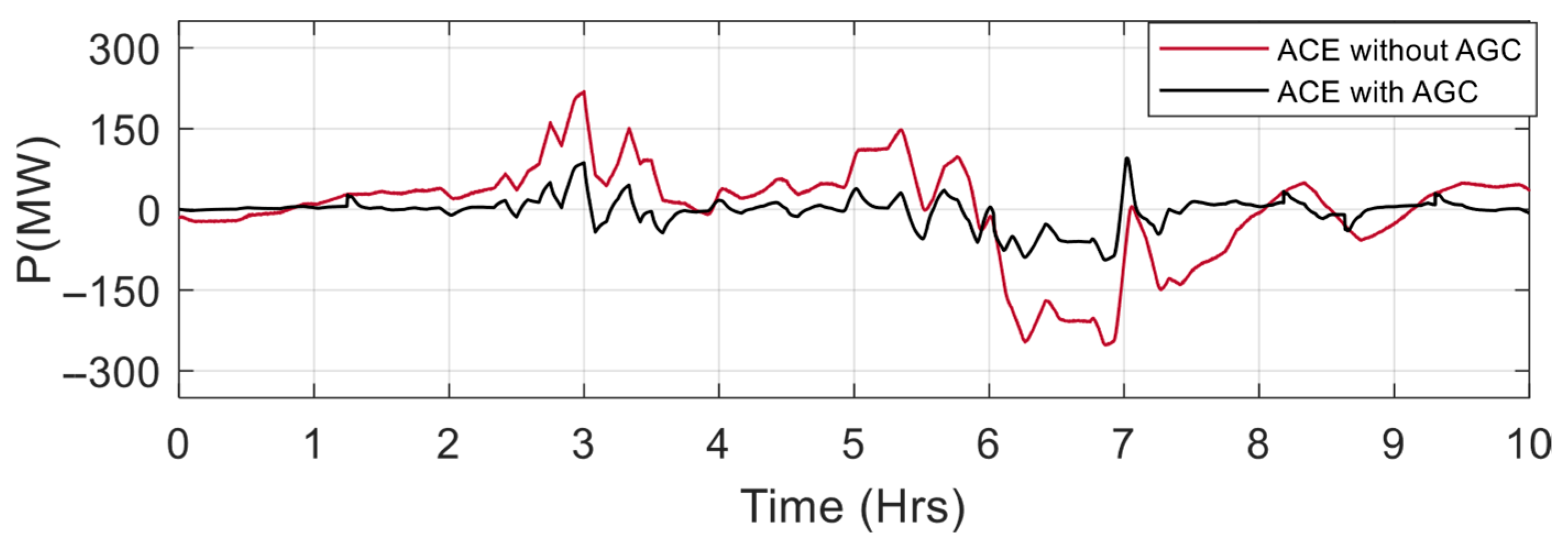 Applsci 15 09203 g007