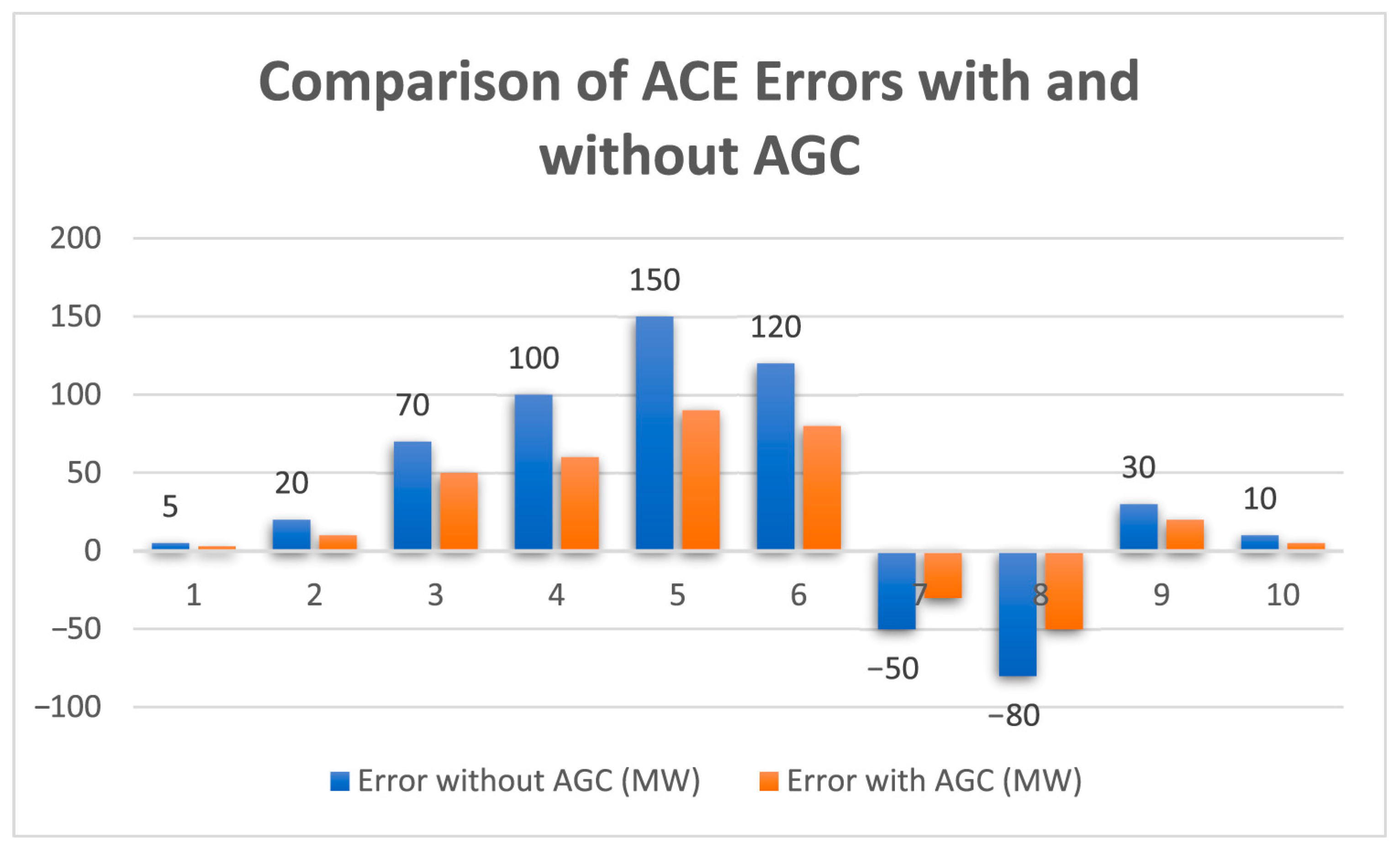 Applsci 15 09203 g008