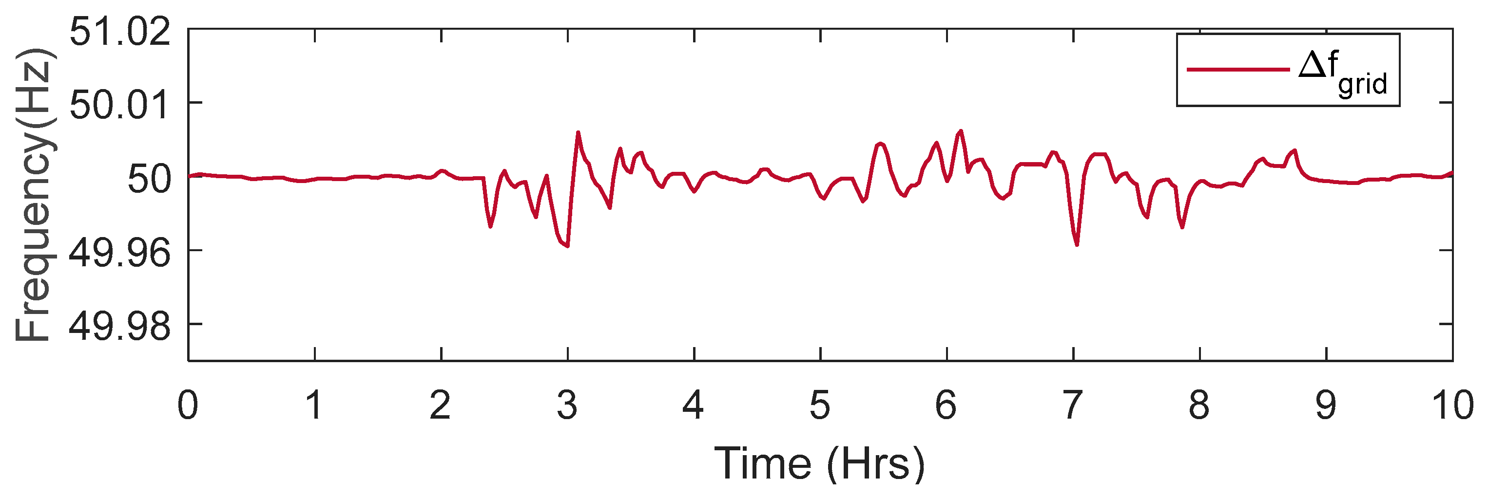 Applsci 15 09203 g009