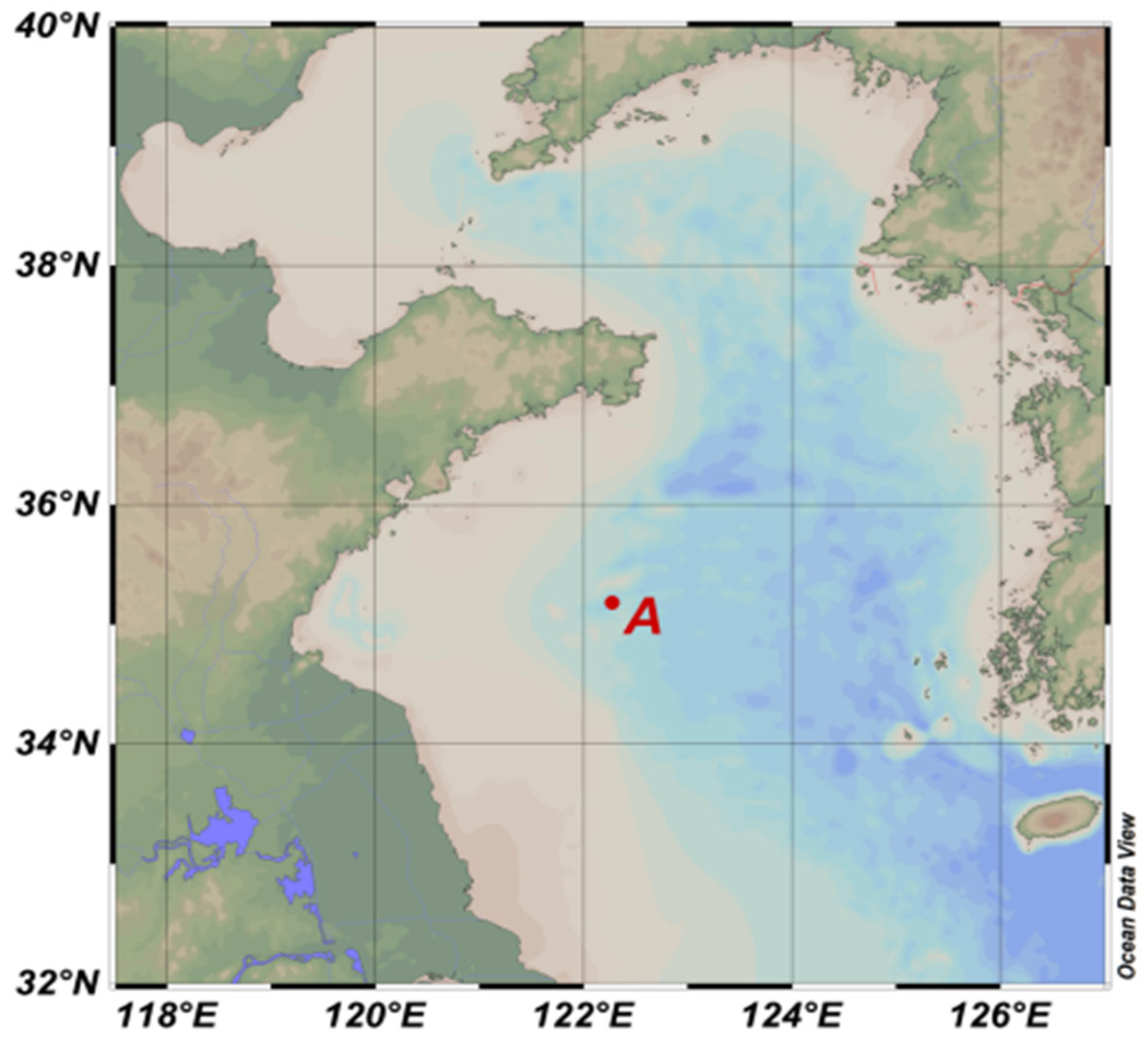 Applsci 15 09204 g001