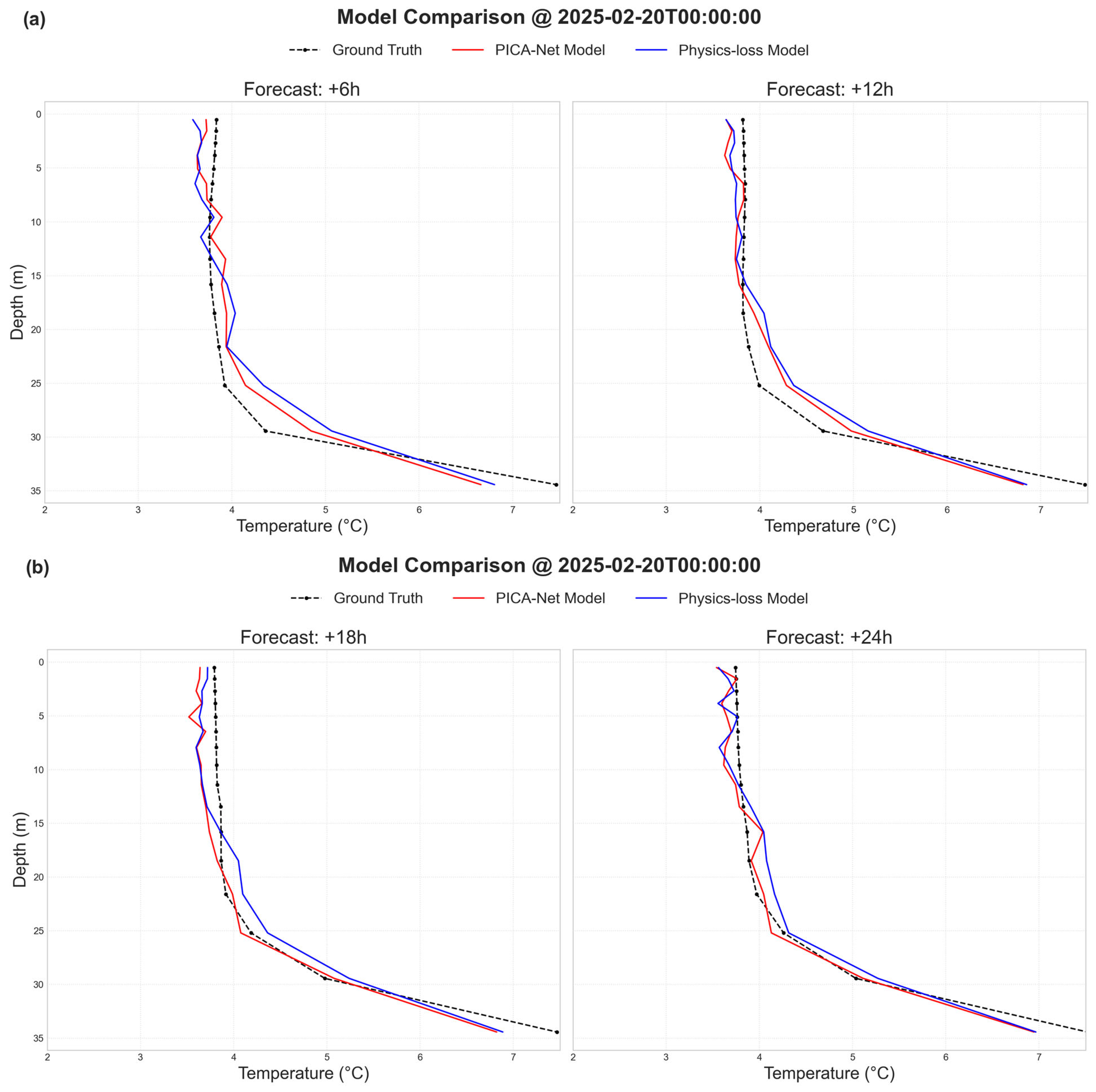 Applsci 15 09204 g003