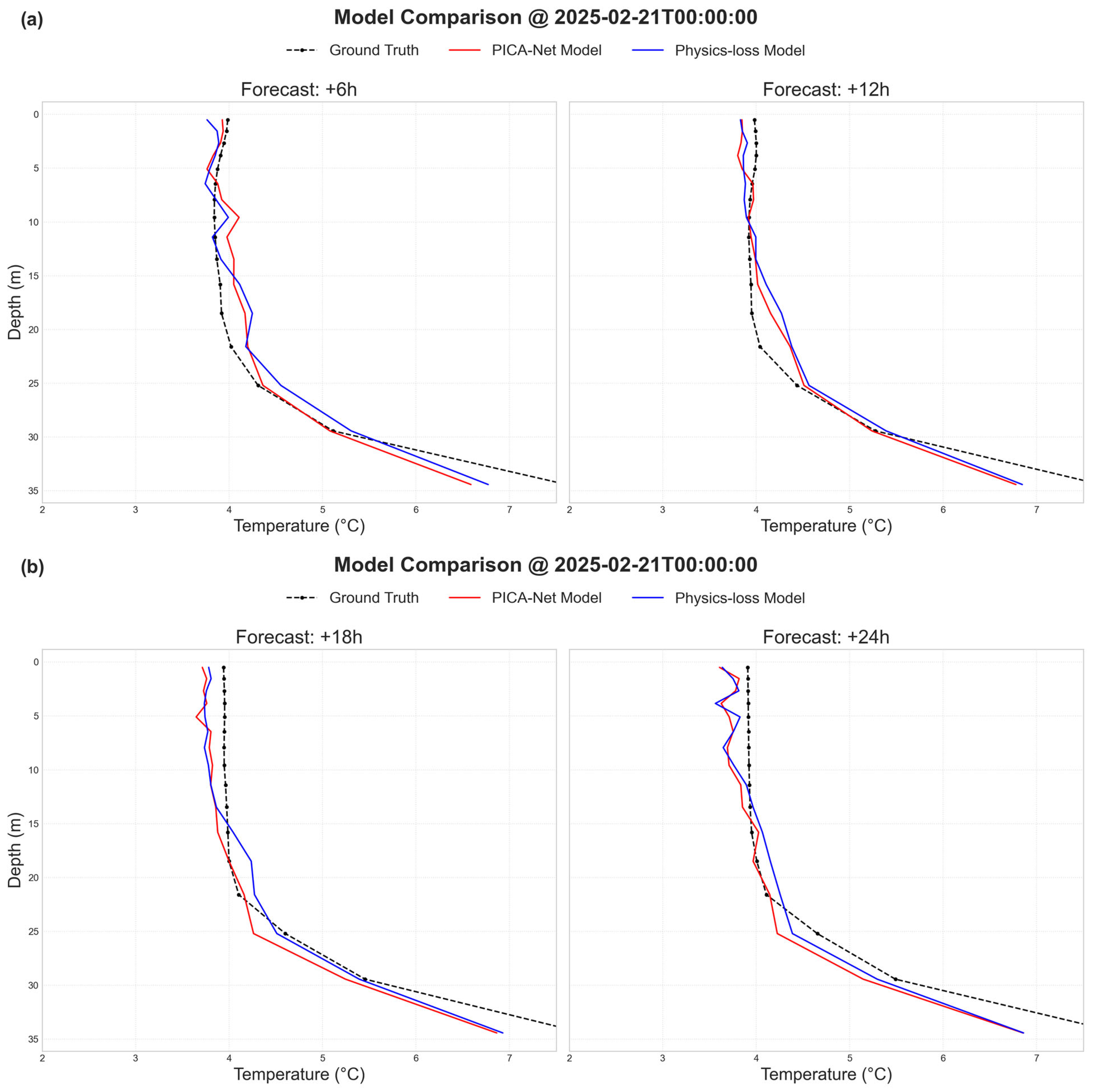 Applsci 15 09204 g004