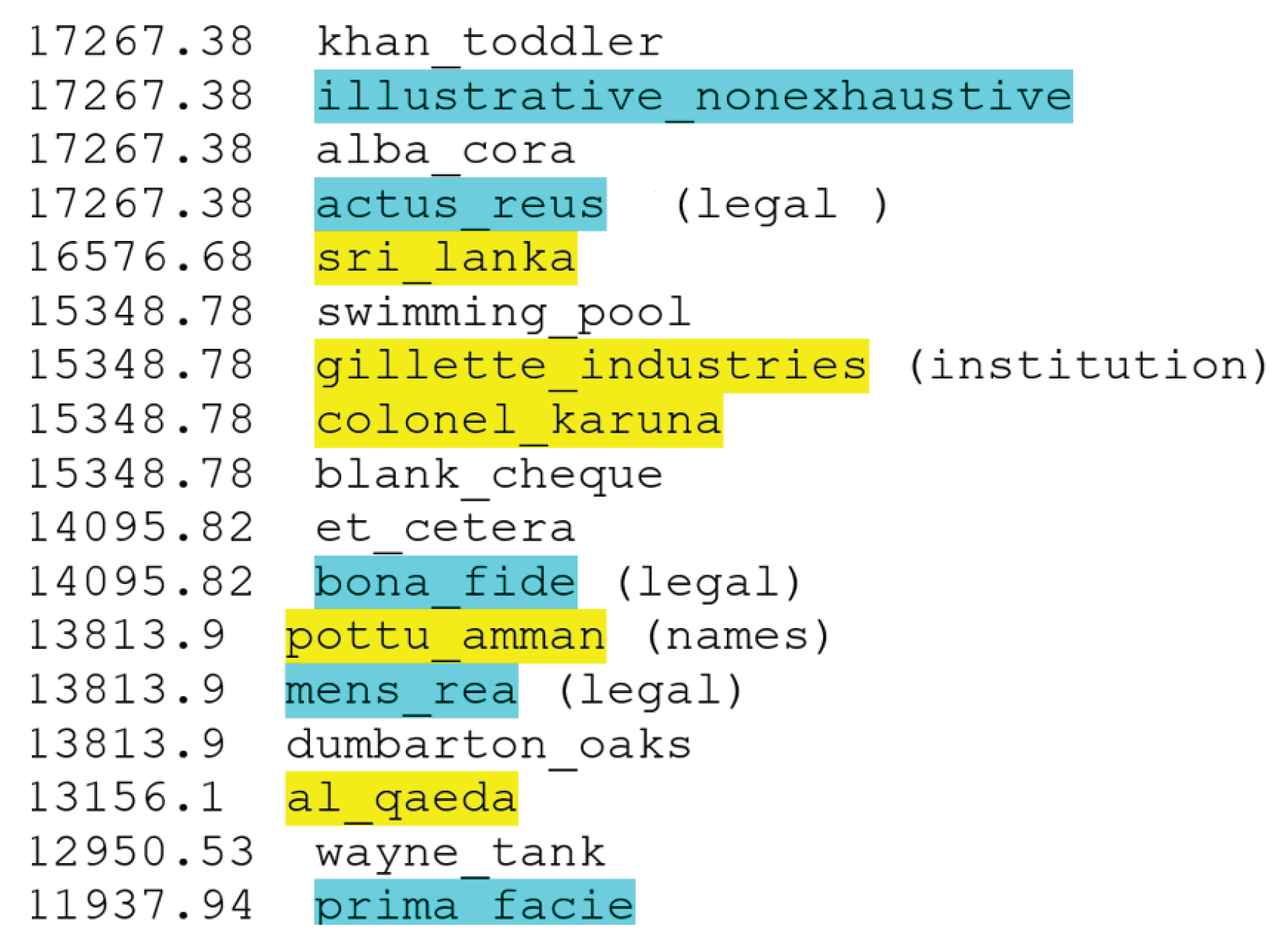 Applsci 15 09205 g003