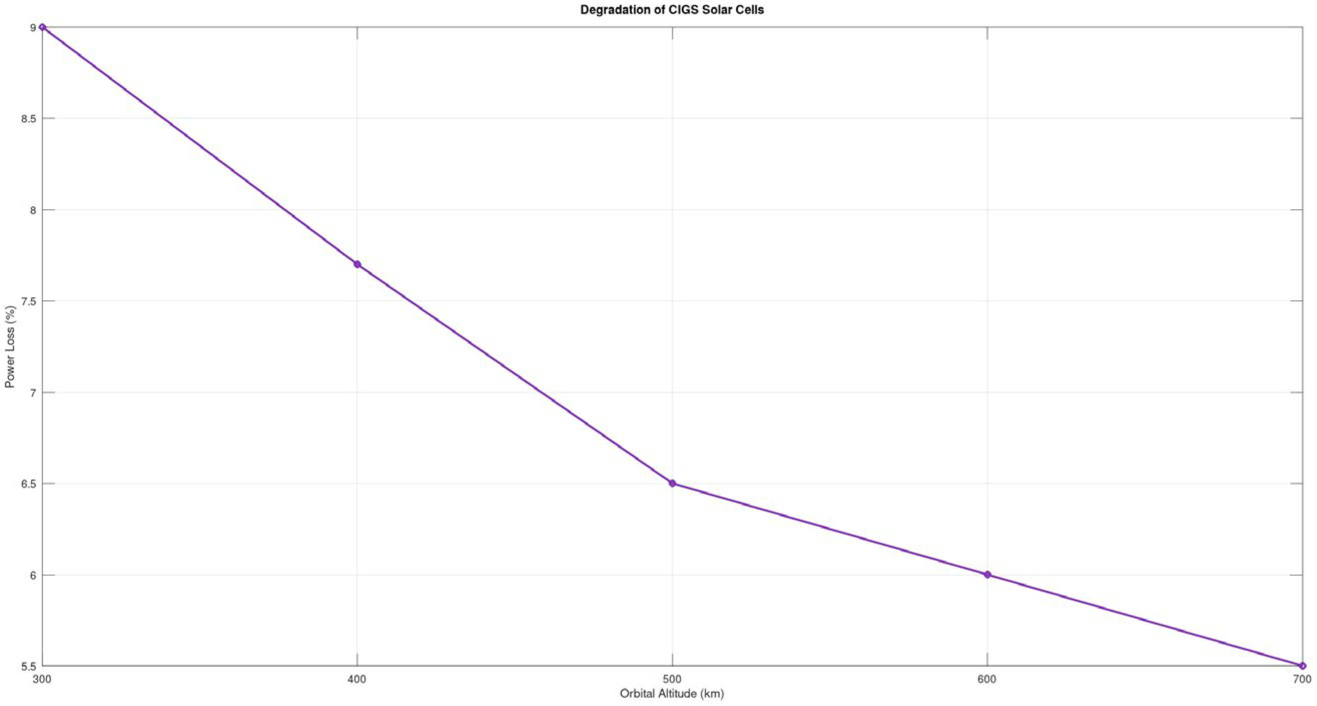 Applsci 15 09208 g004