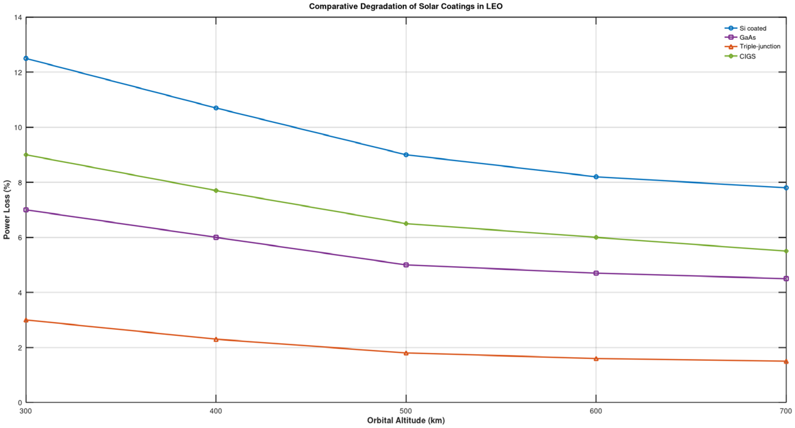 Applsci 15 09208 g005